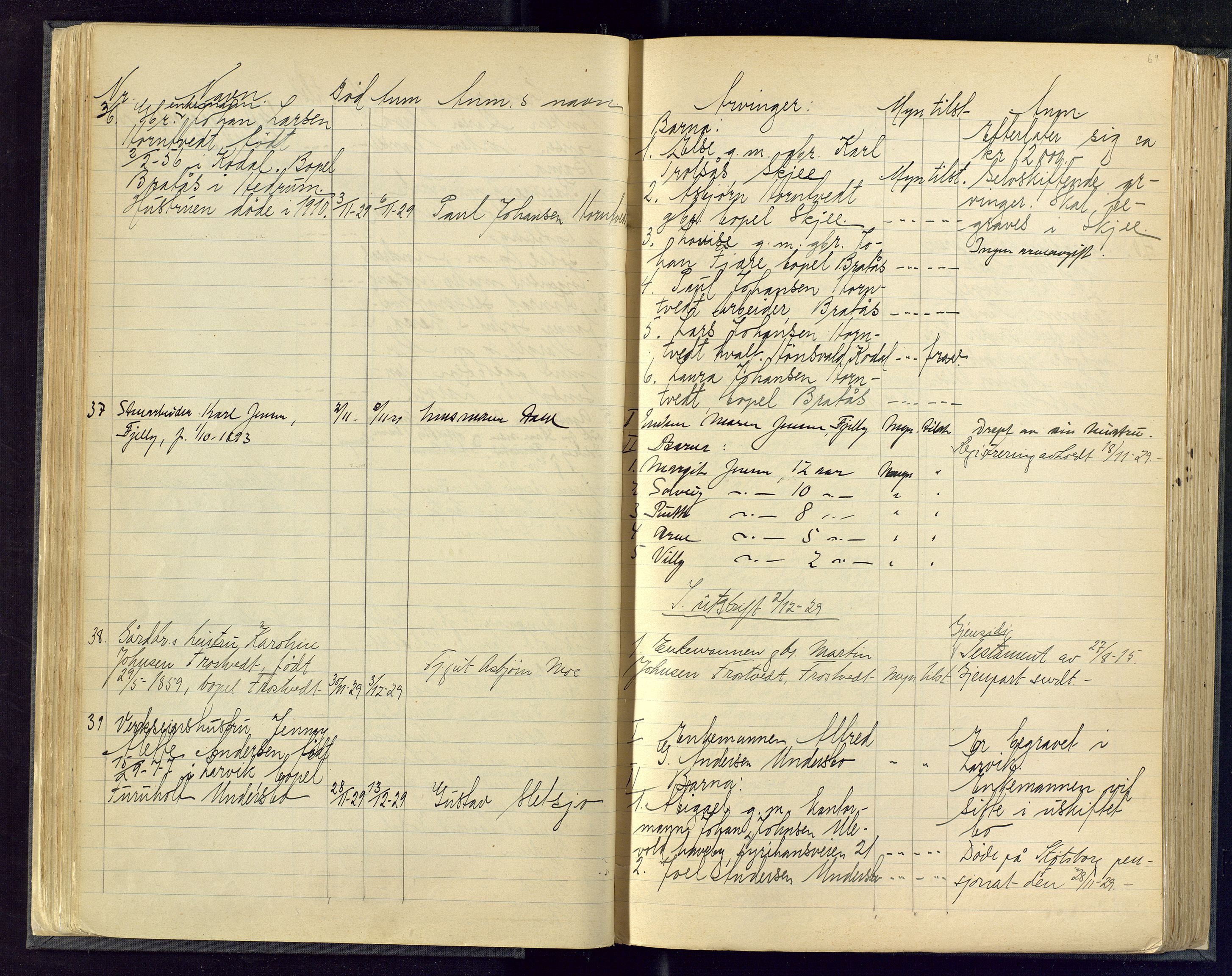 Hedrum lensmannskontor, SAKO/A-536/H/Ha/L0003: Dødsfallsprotokoll, 1925-1941, p. 69