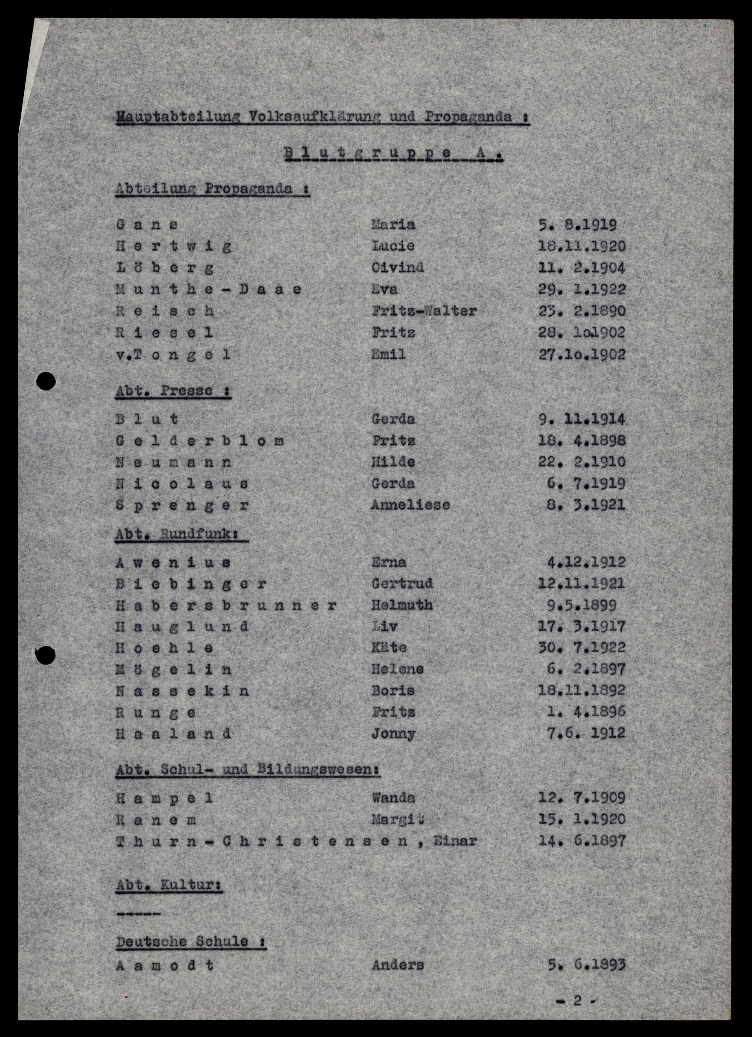 Forsvarets Overkommando. 2 kontor. Arkiv 11.4. Spredte tyske arkivsaker, AV/RA-RAFA-7031/D/Dar/Darb/L0005: Reichskommissariat., 1940-1945, p. 378