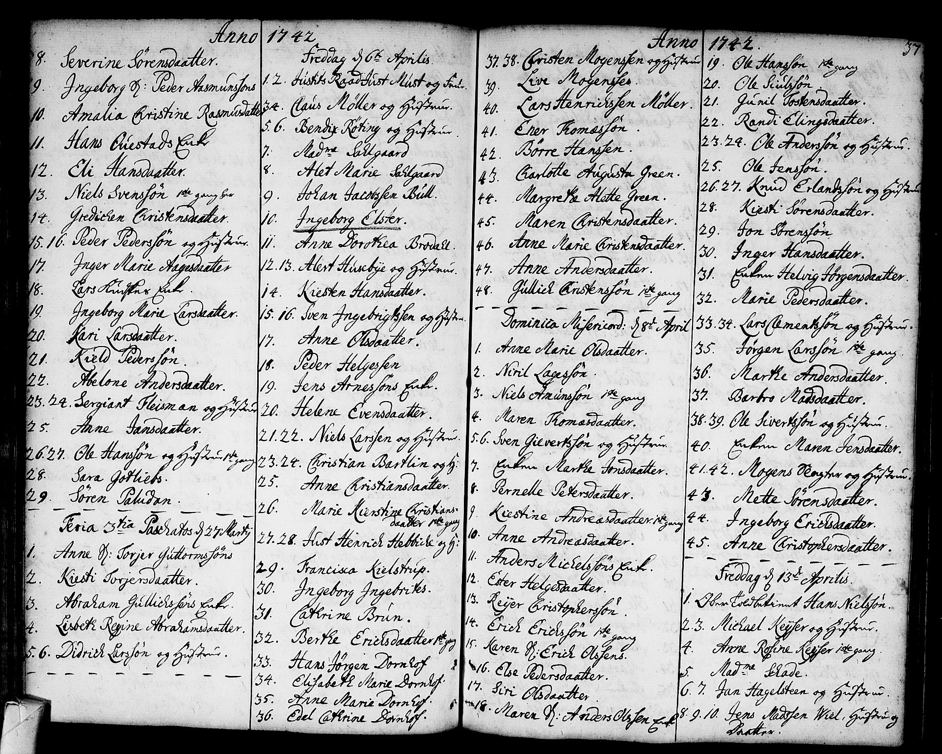 Strømsø kirkebøker, AV/SAKO-A-246/F/Fa/L0006: Parish register (official) no. I 6, 1740-1747, p. 37