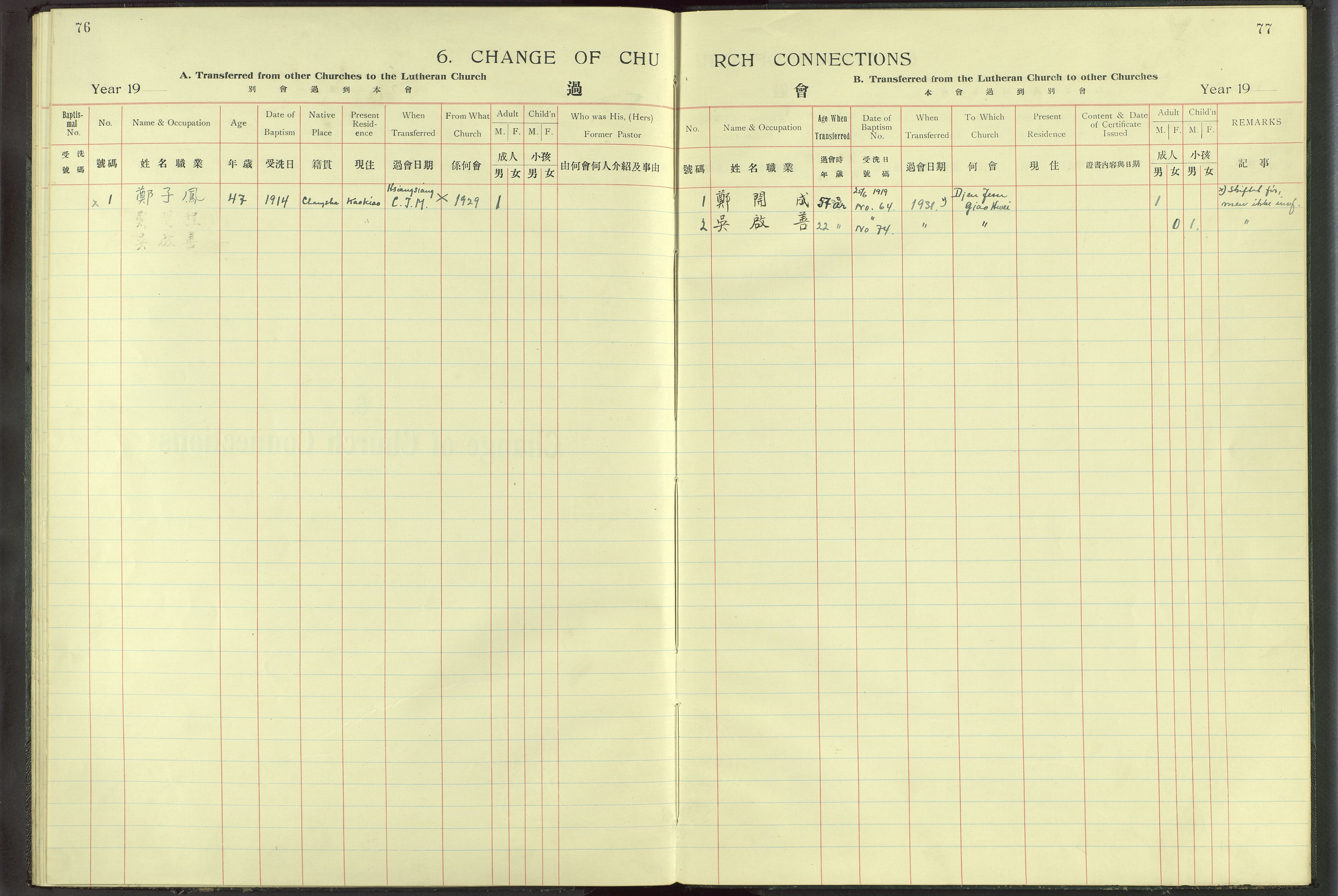 Det Norske Misjonsselskap - utland - Kina (Hunan), VID/MA-A-1065/Dm/L0014: Parish register (official) no. -, 1912-1948, p. 76-77