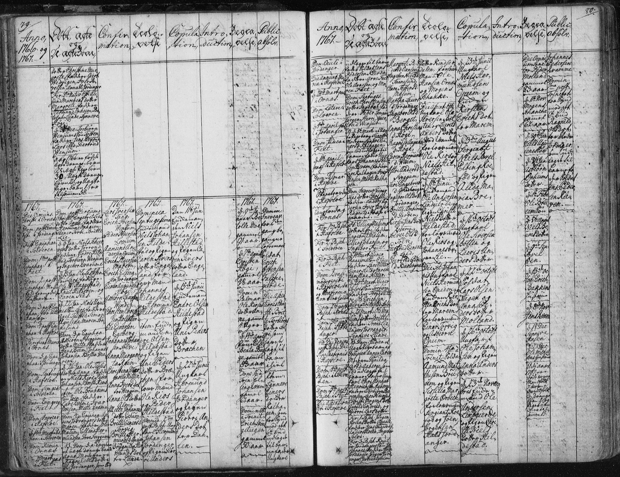 Hafslo sokneprestembete, AV/SAB-A-80301/H/Haa/Haaa/L0002: Parish register (official) no. A 2, 1755-1806, p. 79-80