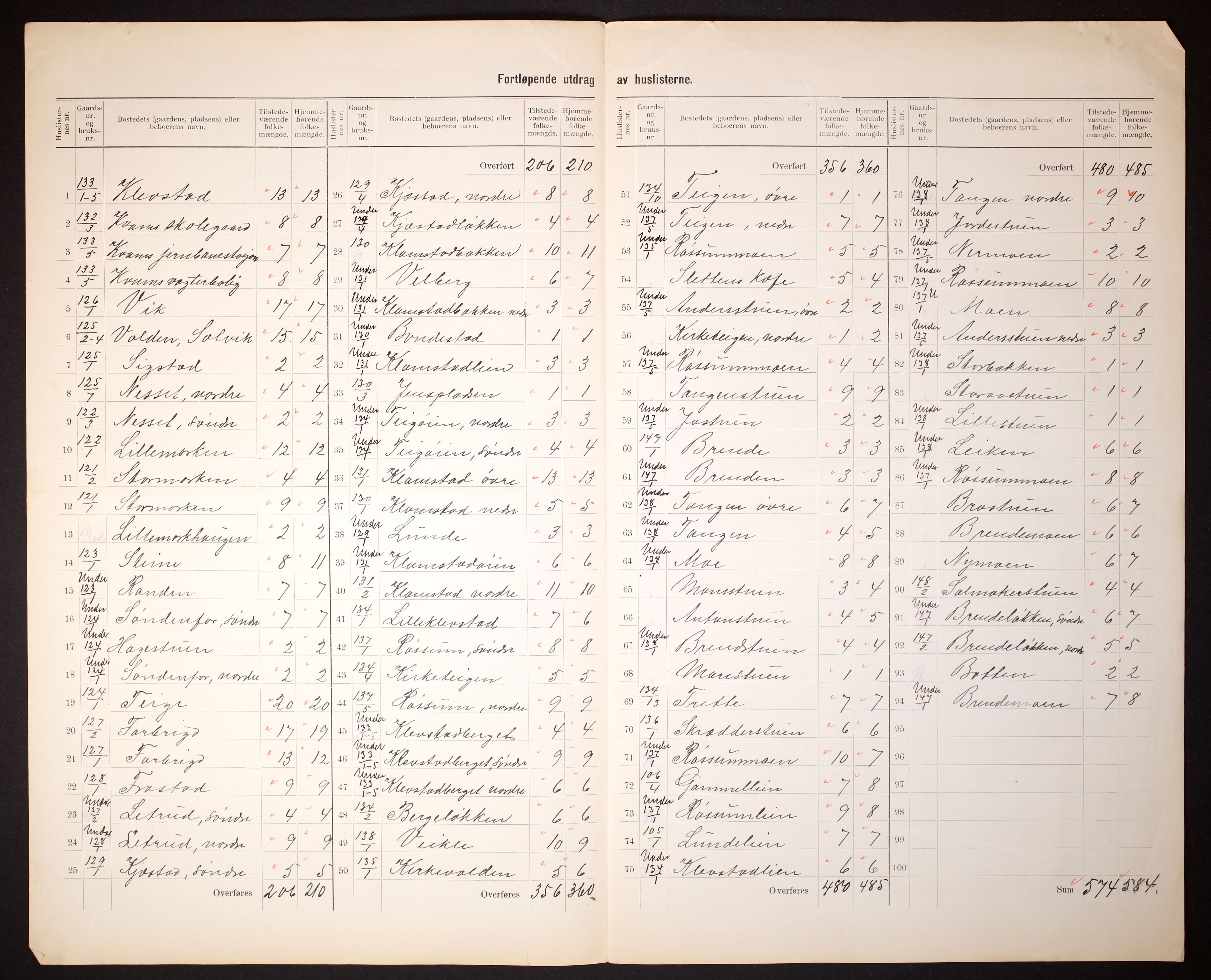 RA, 1910 census for Nord-Fron, 1910, p. 29