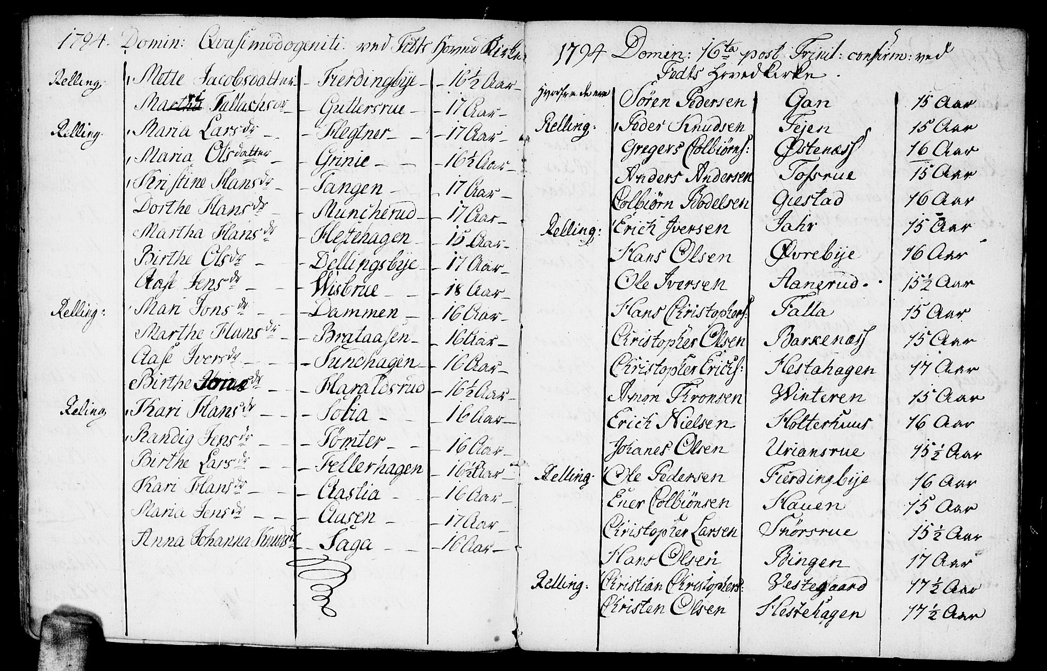 Fet prestekontor Kirkebøker, SAO/A-10370a/F/Fa/L0005: Parish register (official) no. I 5, 1772-1796