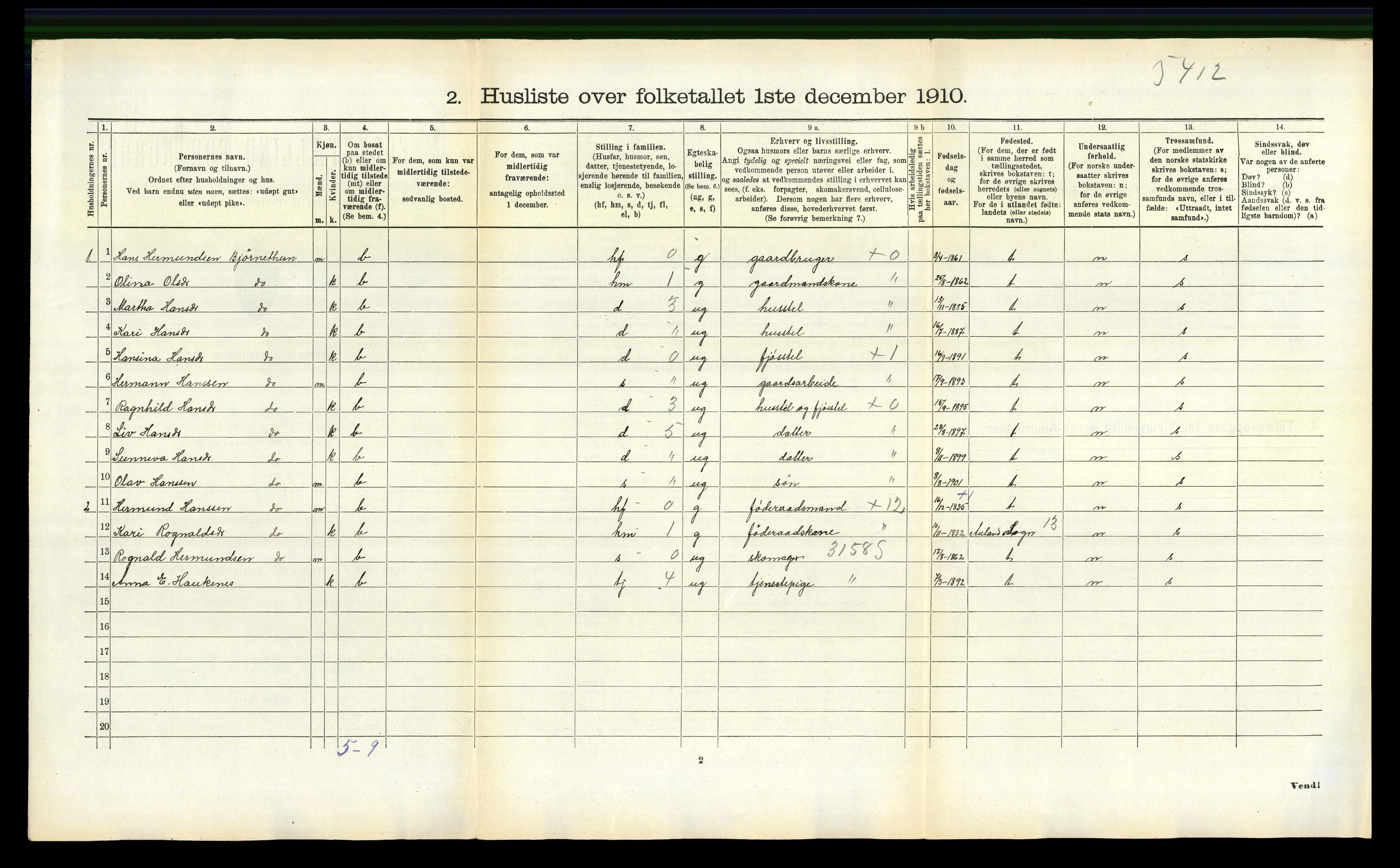 RA, 1910 census for Leikanger, 1910, p. 635