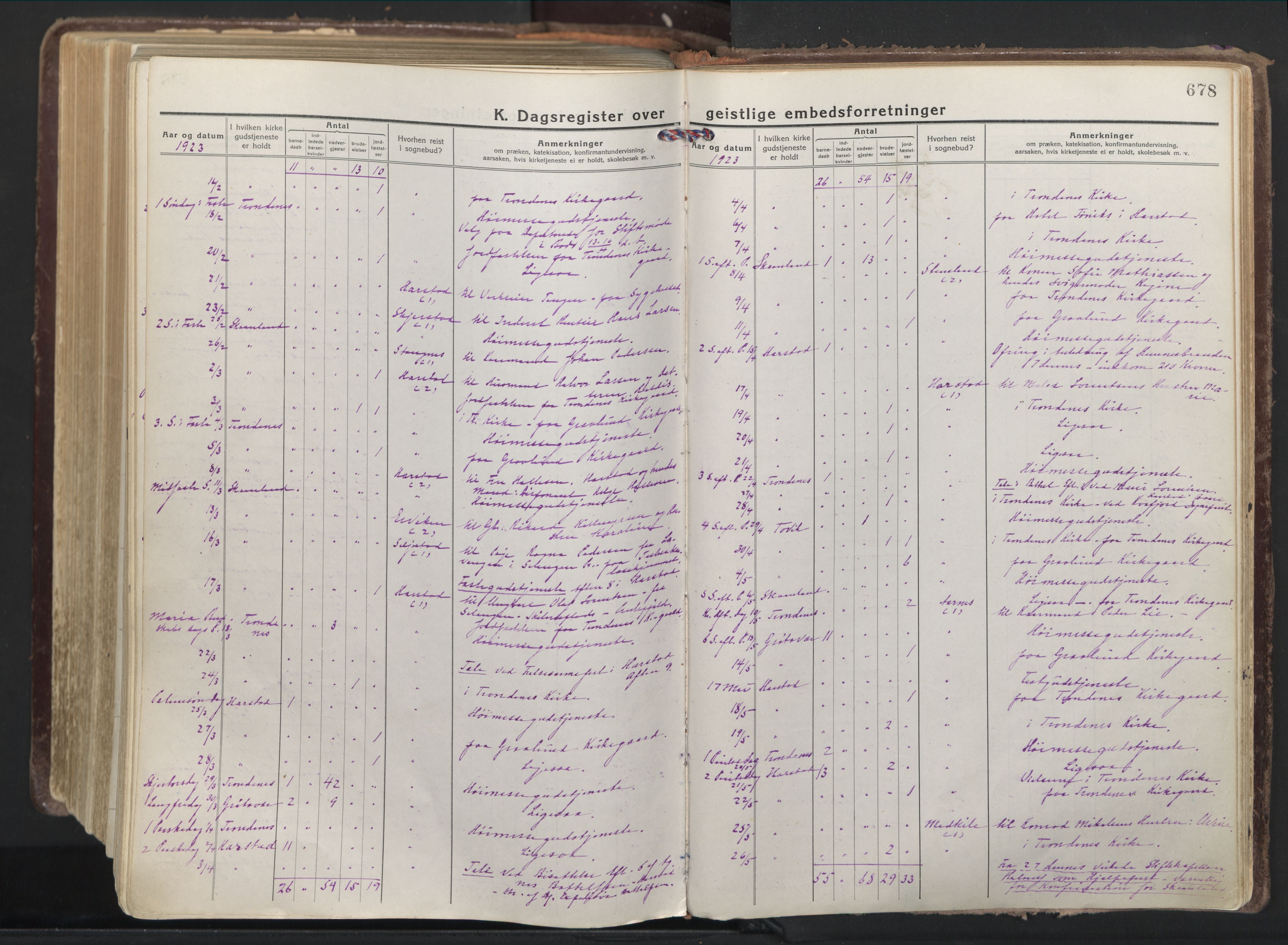 Trondenes sokneprestkontor, AV/SATØ-S-1319/H/Ha/L0019kirke: Parish register (official) no. 19, 1919-1928, p. 678