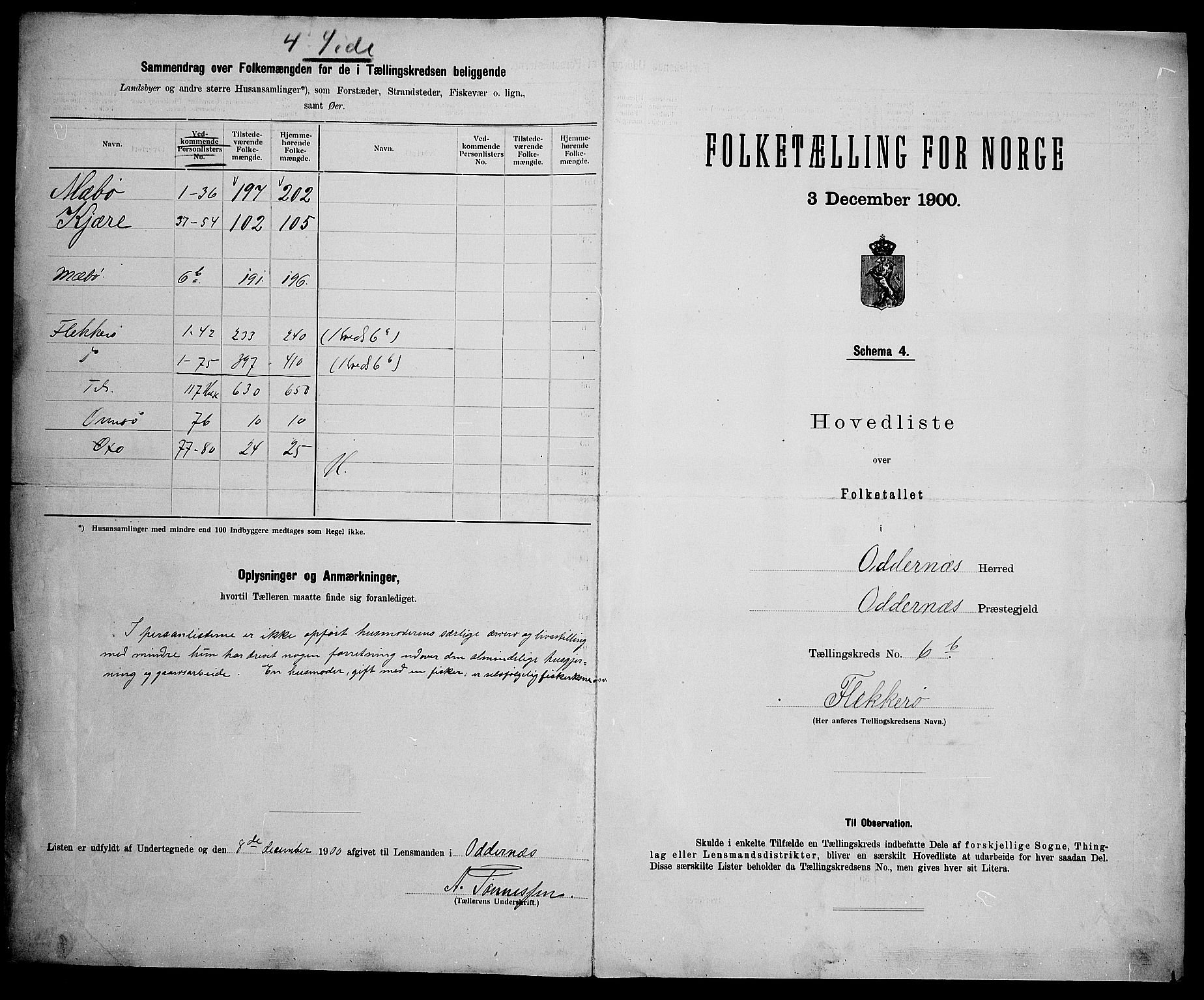 SAK, 1900 census for Oddernes, 1900, p. 53