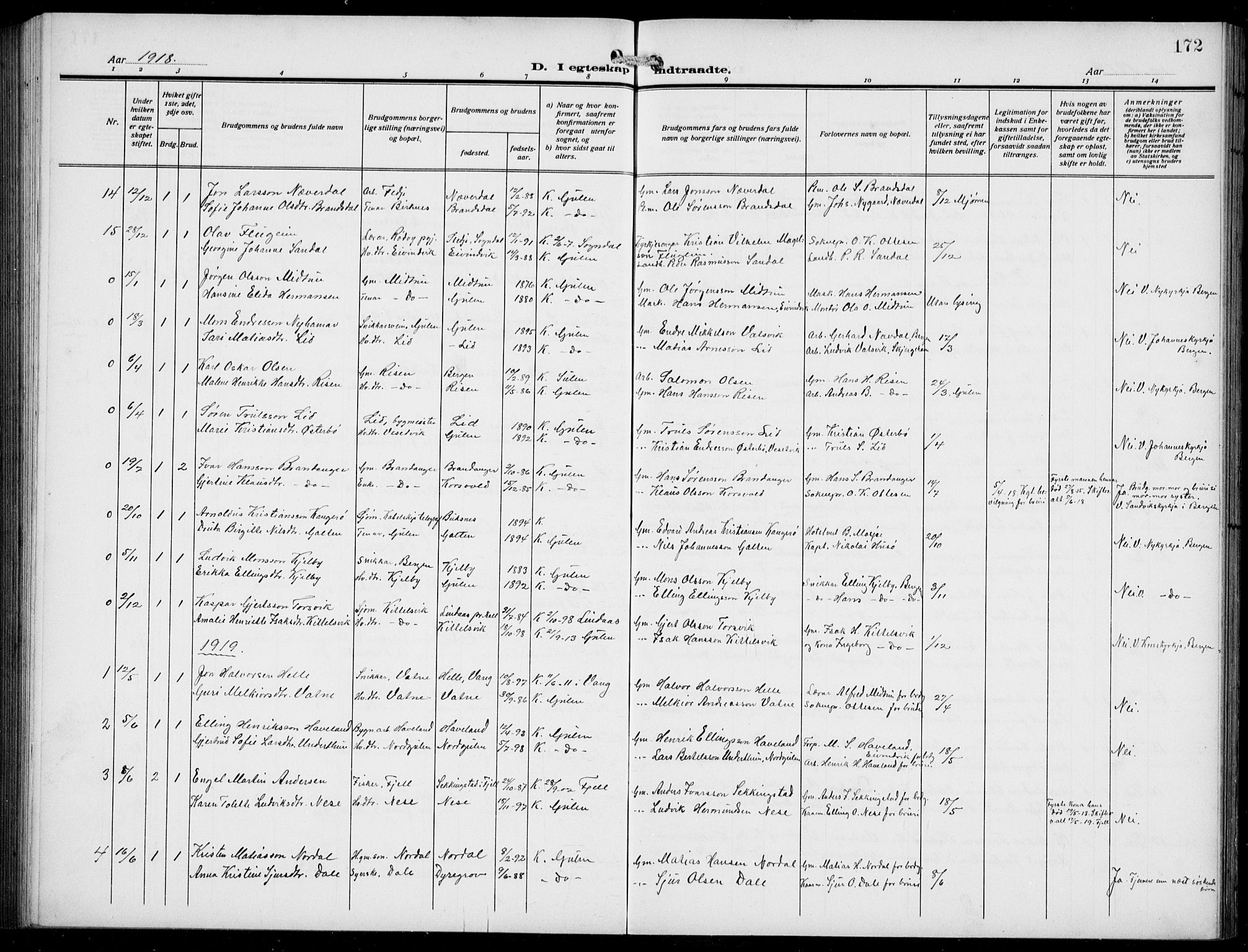 Gulen sokneprestembete, SAB/A-80201/H/Hab/Habb/L0004: Parish register (copy) no. B 4, 1908-1936, p. 172