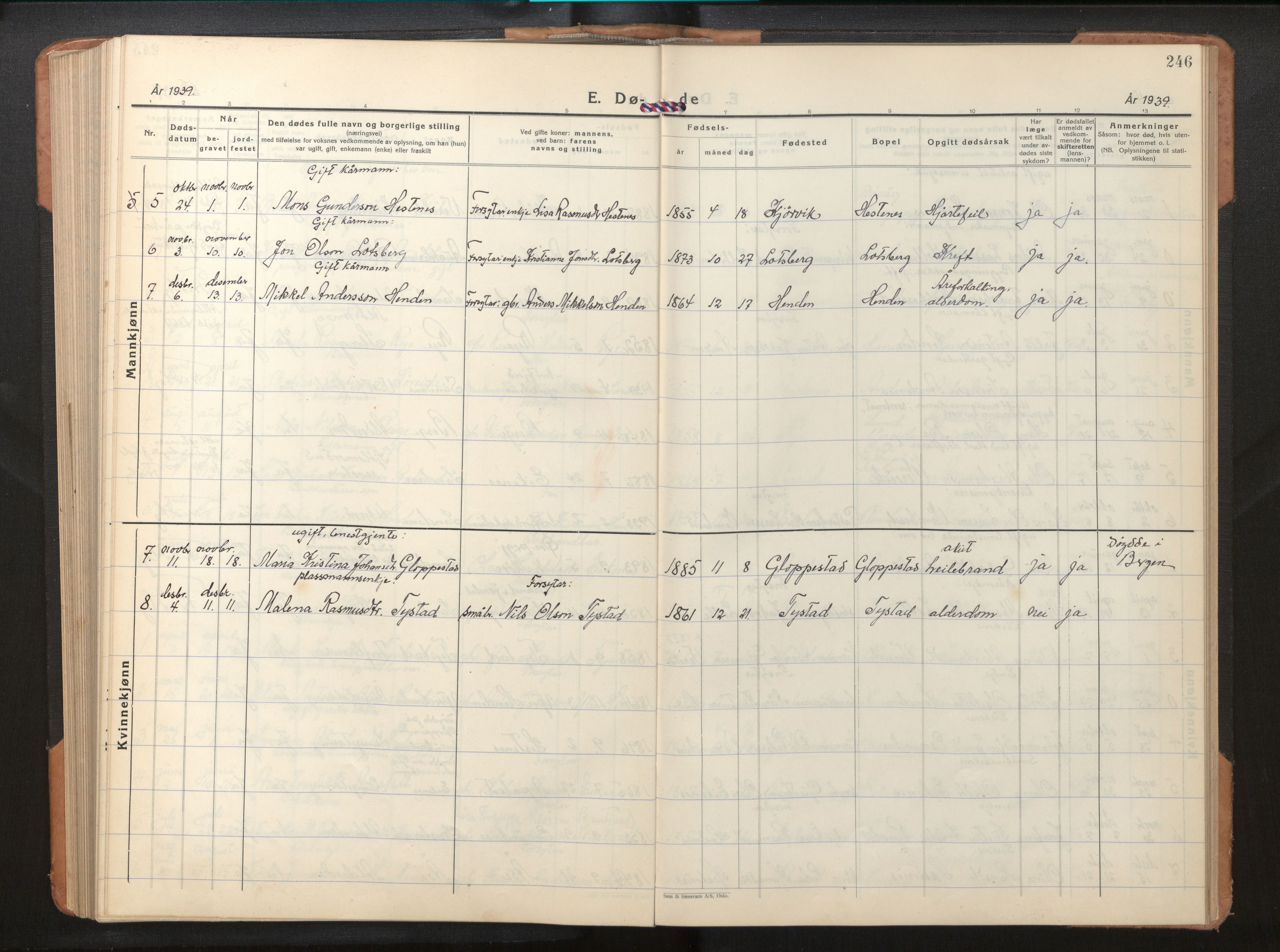 Gloppen sokneprestembete, AV/SAB-A-80101/H/Hab/Habb/L0005: Parish register (copy) no. B 5, 1931-1953, p. 245b-246a