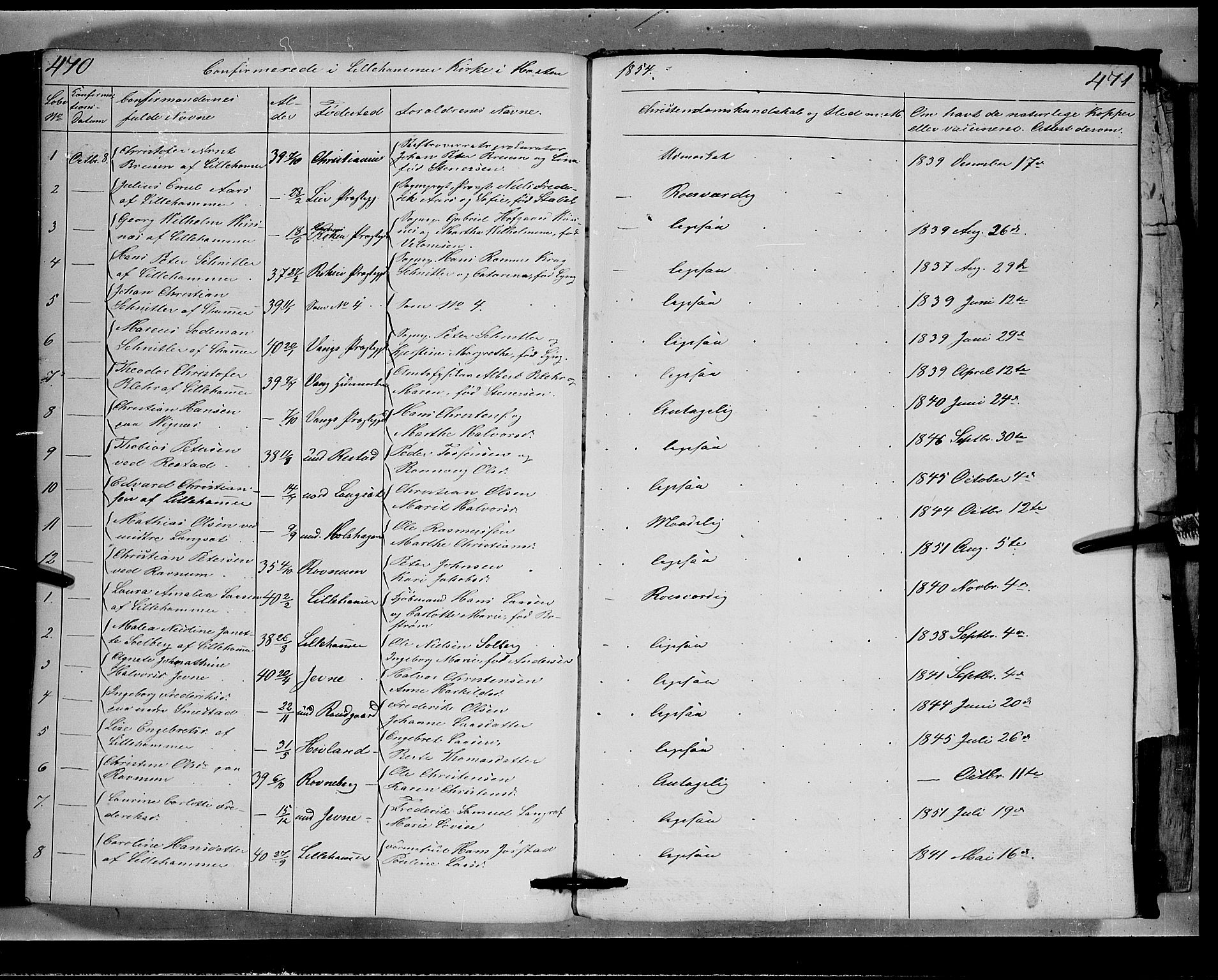 Fåberg prestekontor, SAH/PREST-086/H/Ha/Hab/L0006: Parish register (copy) no. 6, 1837-1855, p. 470-471