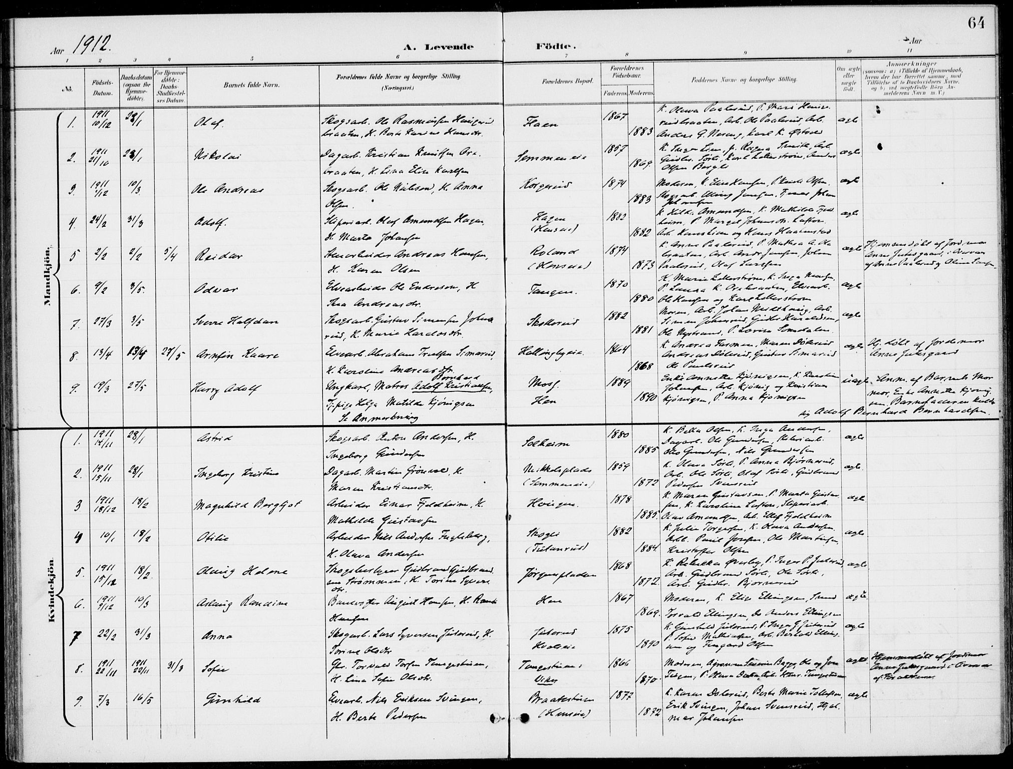 Ådal kirkebøker, AV/SAKO-A-248/F/Fb/L0002: Parish register (official) no. II 2, 1898-1917, p. 64