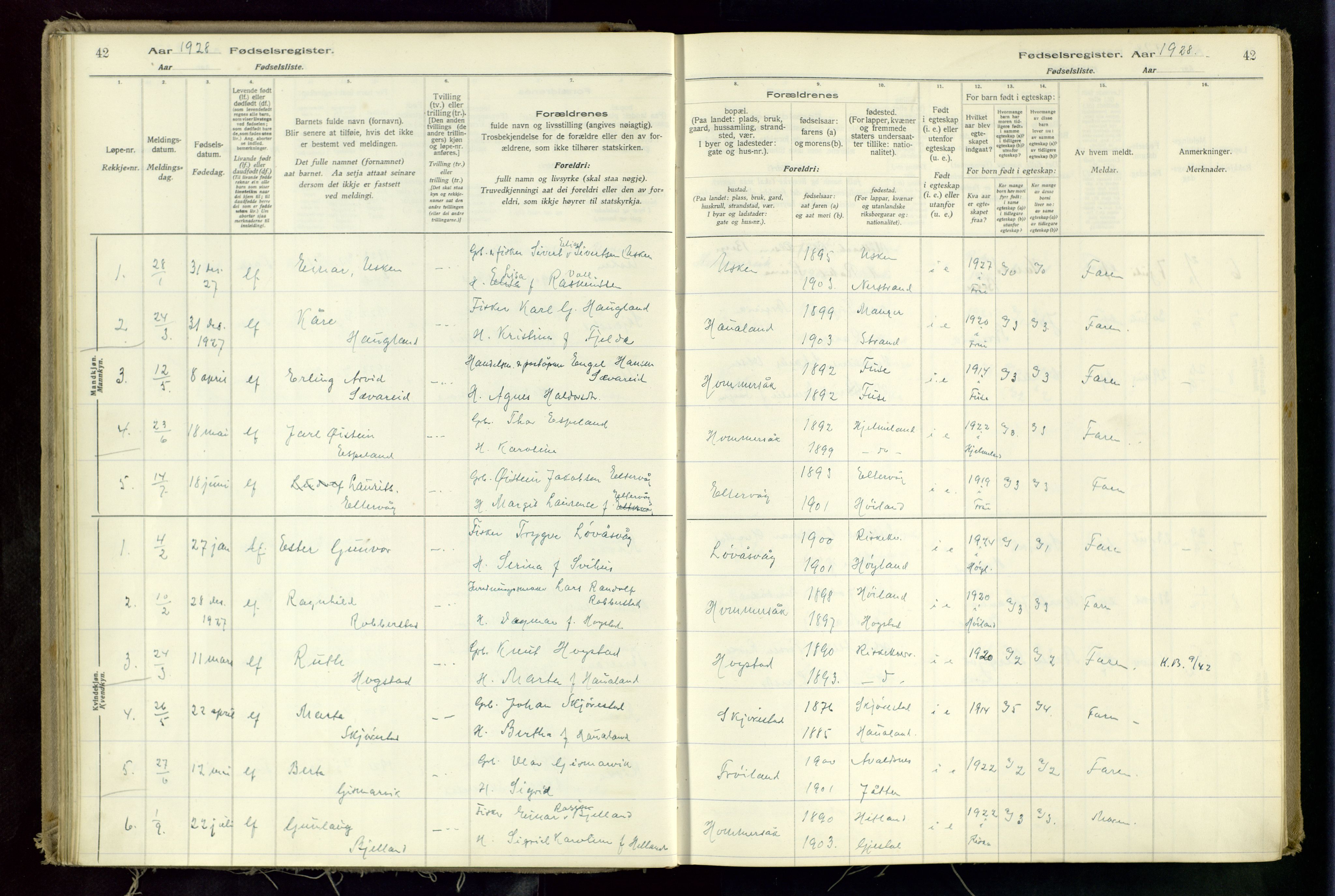 Hetland sokneprestkontor, SAST/A-101826/70/704BA/L0002: Birth register no. 2, 1916-1968, p. 42