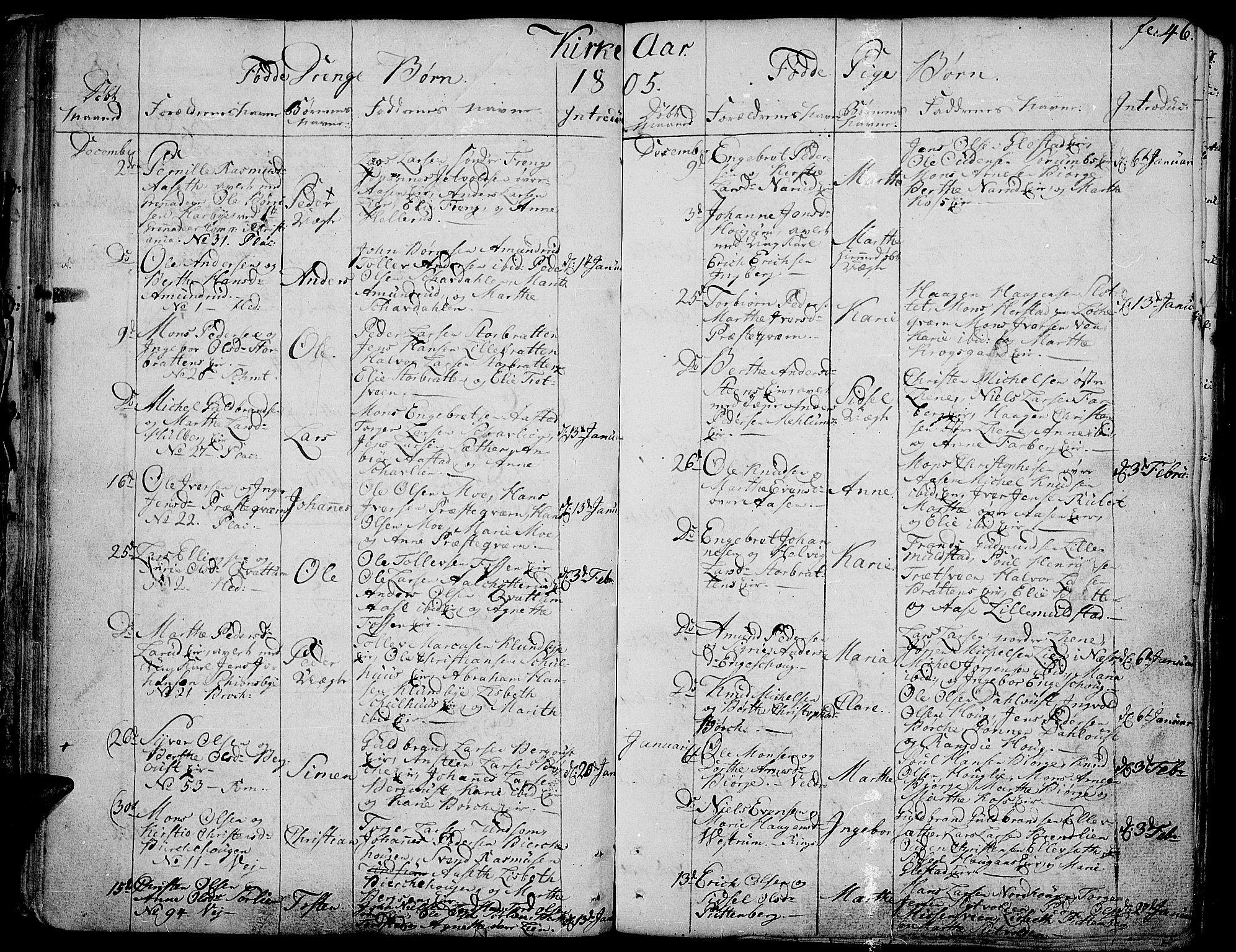 Ringsaker prestekontor, SAH/PREST-014/K/Ka/L0004: Parish register (official) no. 4, 1799-1814, p. 46