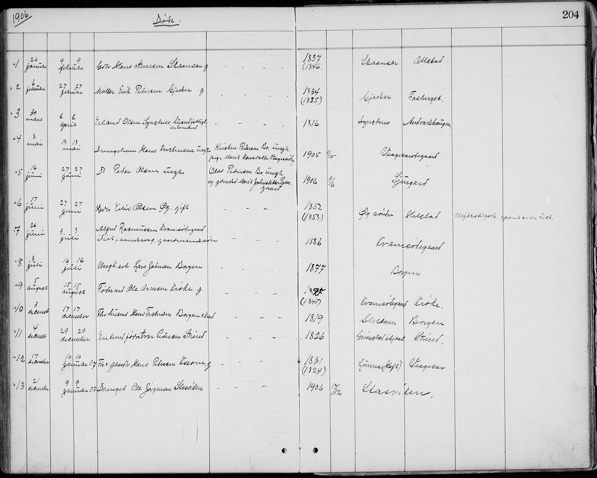 Lom prestekontor, SAH/PREST-070/L/L0013: Parish register (copy) no. 13, 1874-1938, p. 204