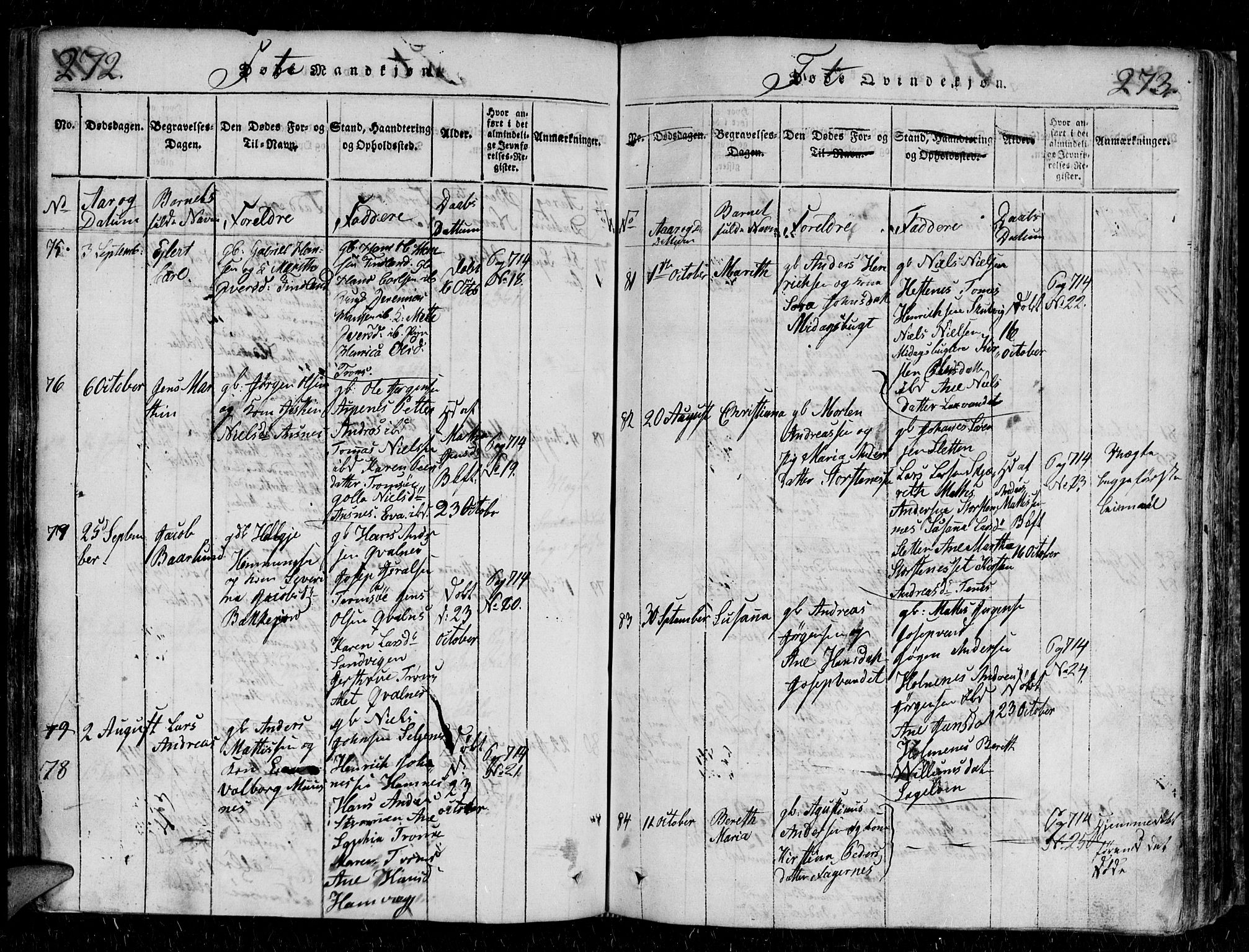 Tromsø sokneprestkontor/stiftsprosti/domprosti, AV/SATØ-S-1343/G/Gb/L0001klokker: Parish register (copy) no. 1, 1821-1833, p. 272-273