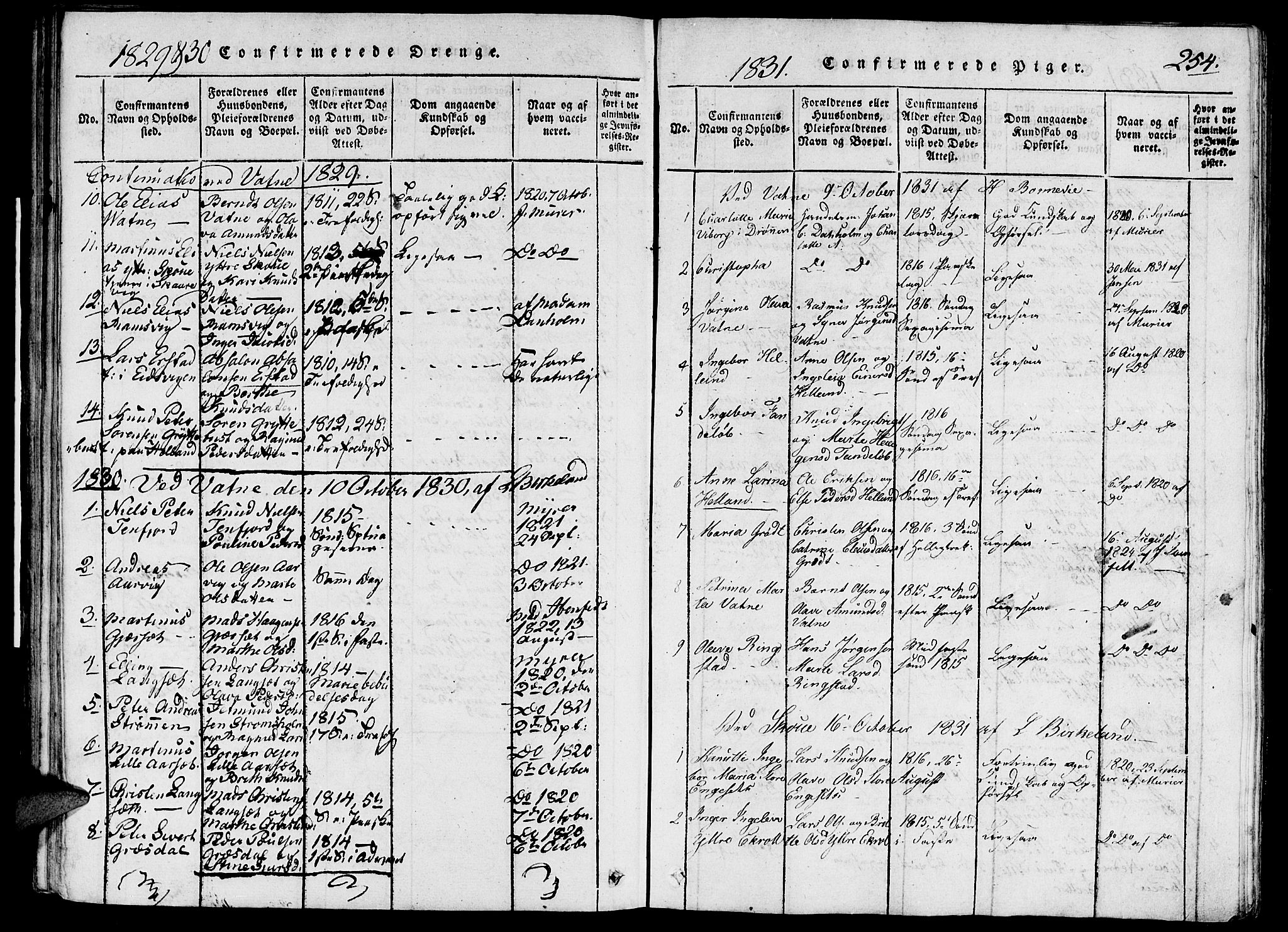 Ministerialprotokoller, klokkerbøker og fødselsregistre - Møre og Romsdal, SAT/A-1454/524/L0351: Parish register (official) no. 524A03, 1816-1838, p. 254