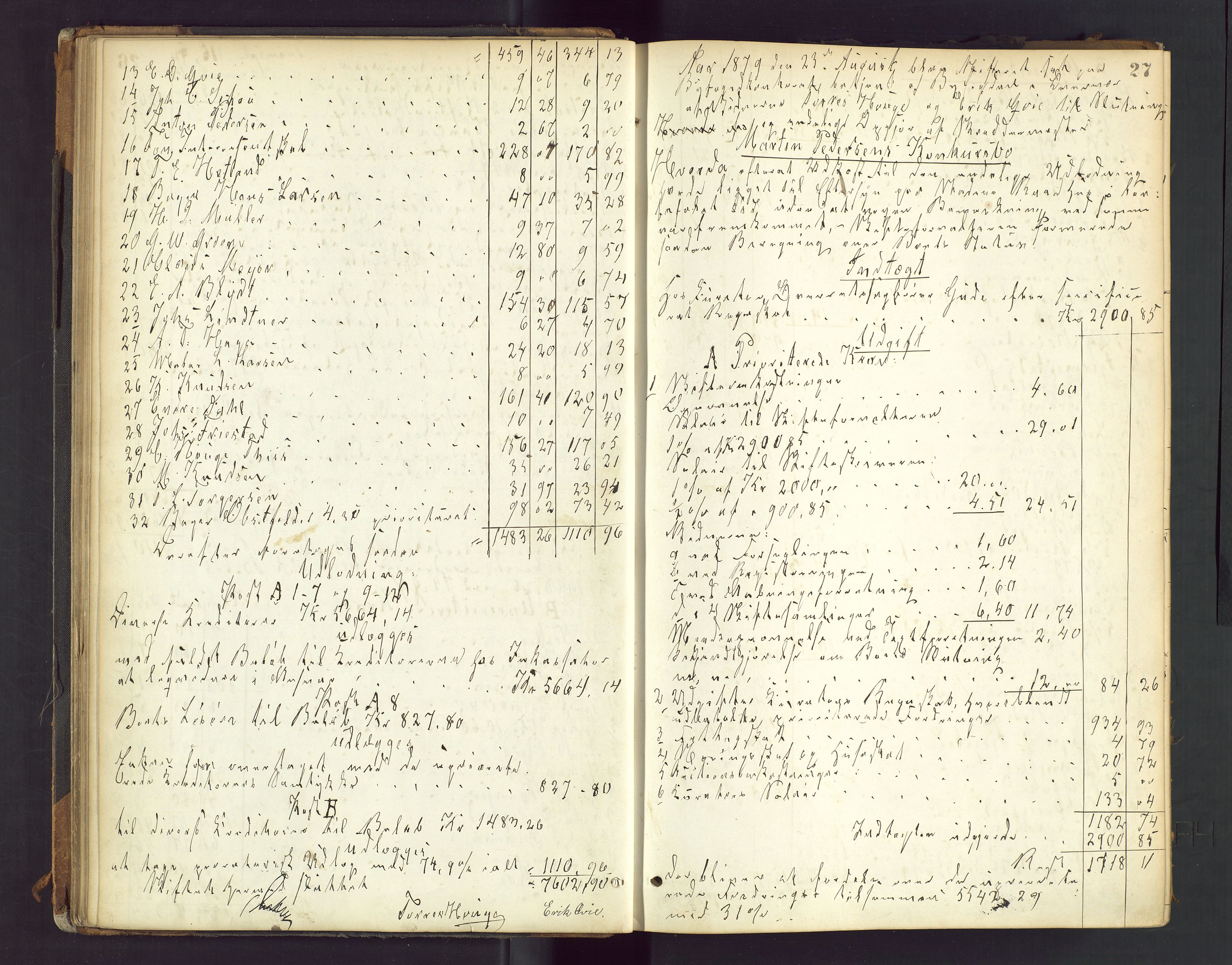Stavanger byfogd, AV/SAST-A-101408/001/5/50/503BD/L0003: Skifteutlodningsprotokoll, 1878-1885, p. 27