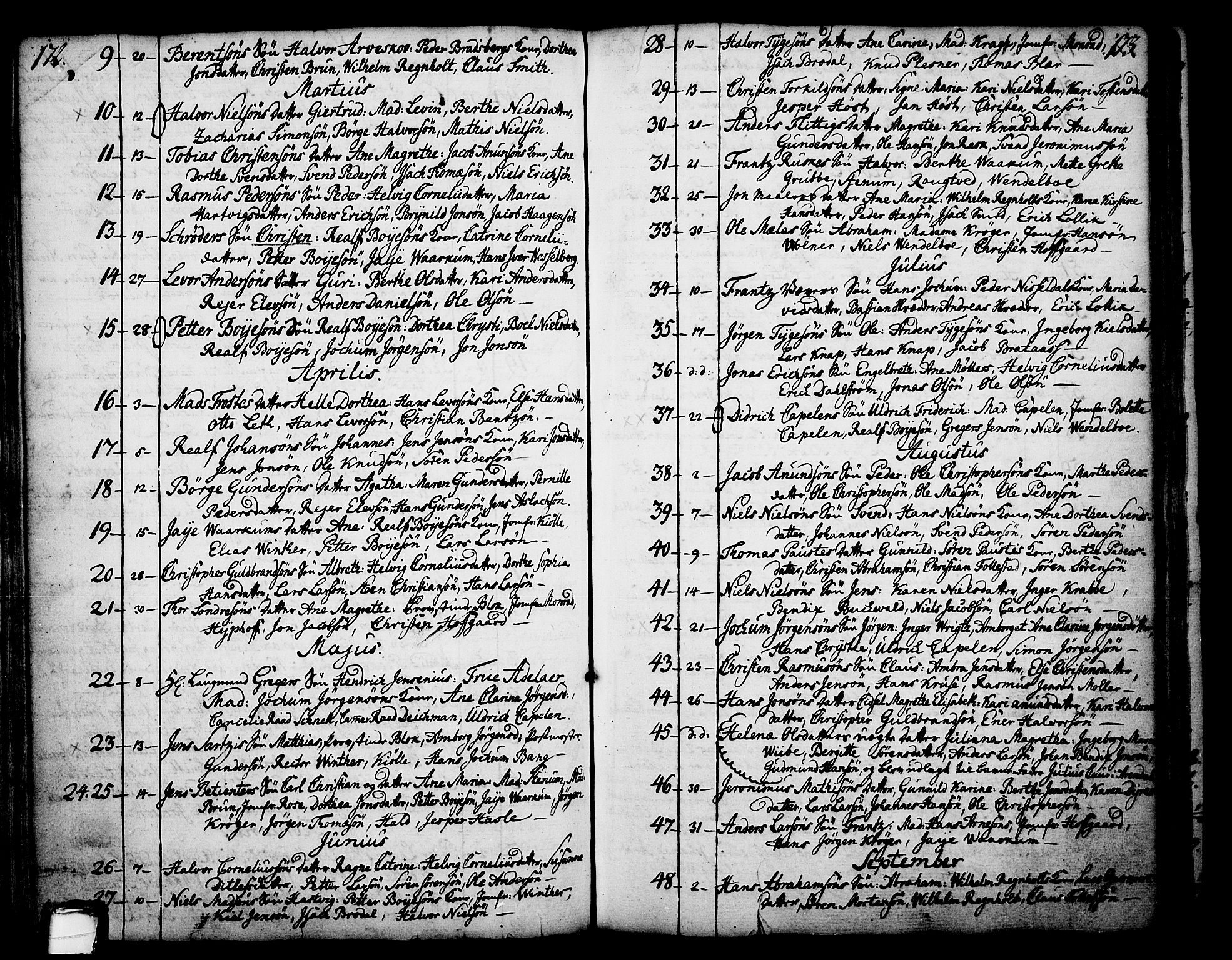 Skien kirkebøker, AV/SAKO-A-302/F/Fa/L0003: Parish register (official) no. 3, 1755-1791, p. 172-173