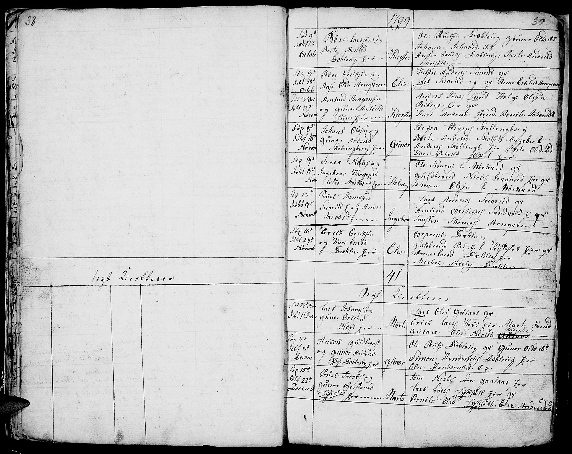 Vang prestekontor, Hedmark, AV/SAH-PREST-008/H/Ha/Hab/L0001: Parish register (copy) no. 1, 1792-1814, p. 38-39