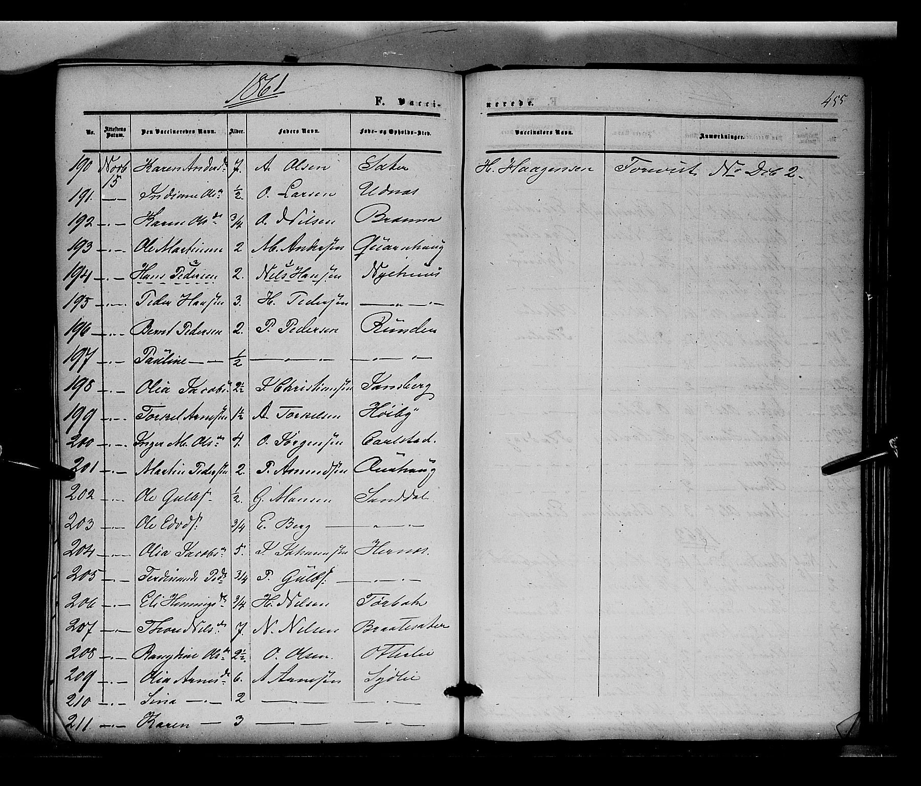 Sør-Odal prestekontor, AV/SAH-PREST-030/H/Ha/Haa/L0002: Parish register (official) no. 2, 1859-1863, p. 455