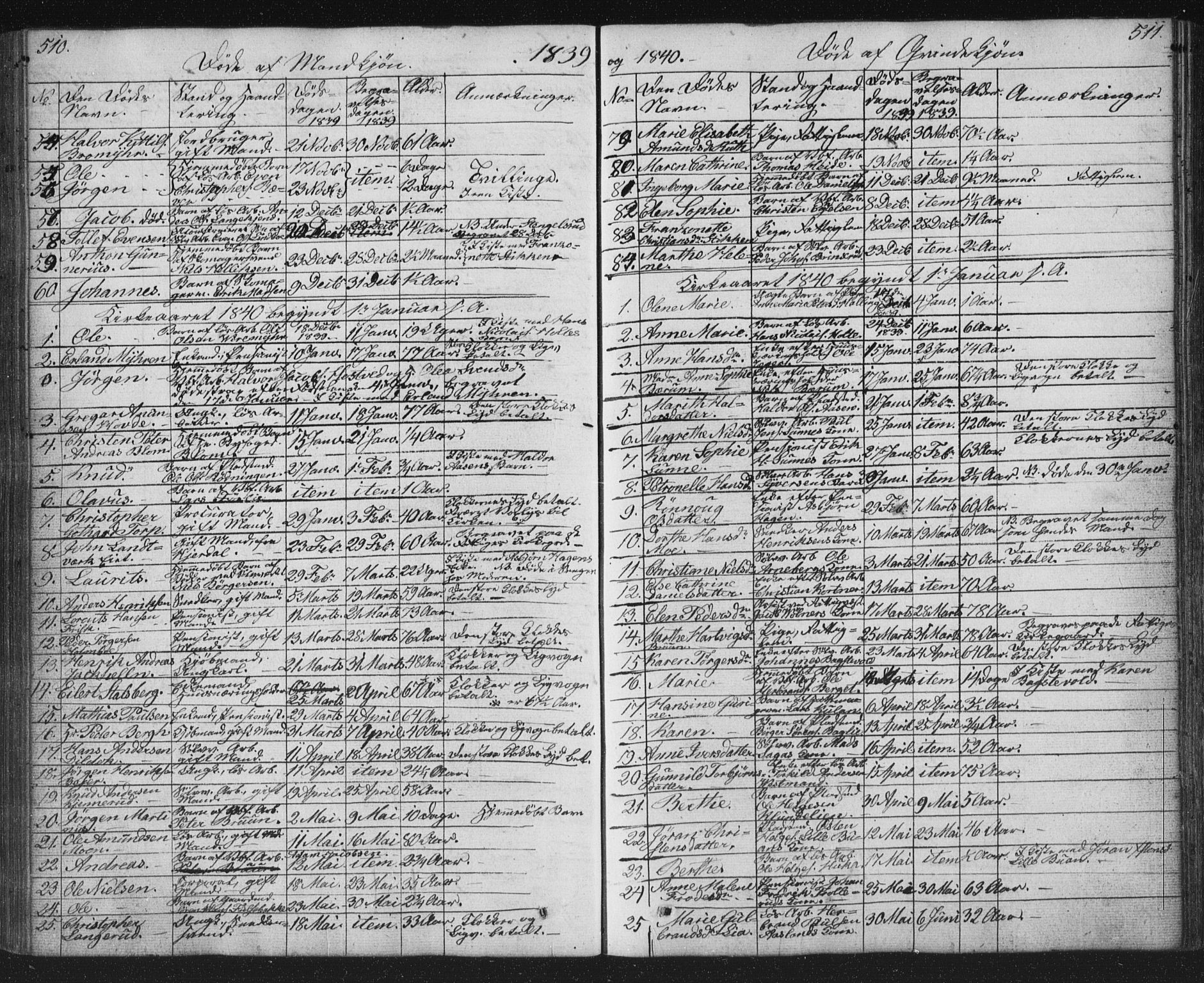 Kongsberg kirkebøker, AV/SAKO-A-22/G/Ga/L0002: Parish register (copy) no. 2, 1839-1858, p. 510-511