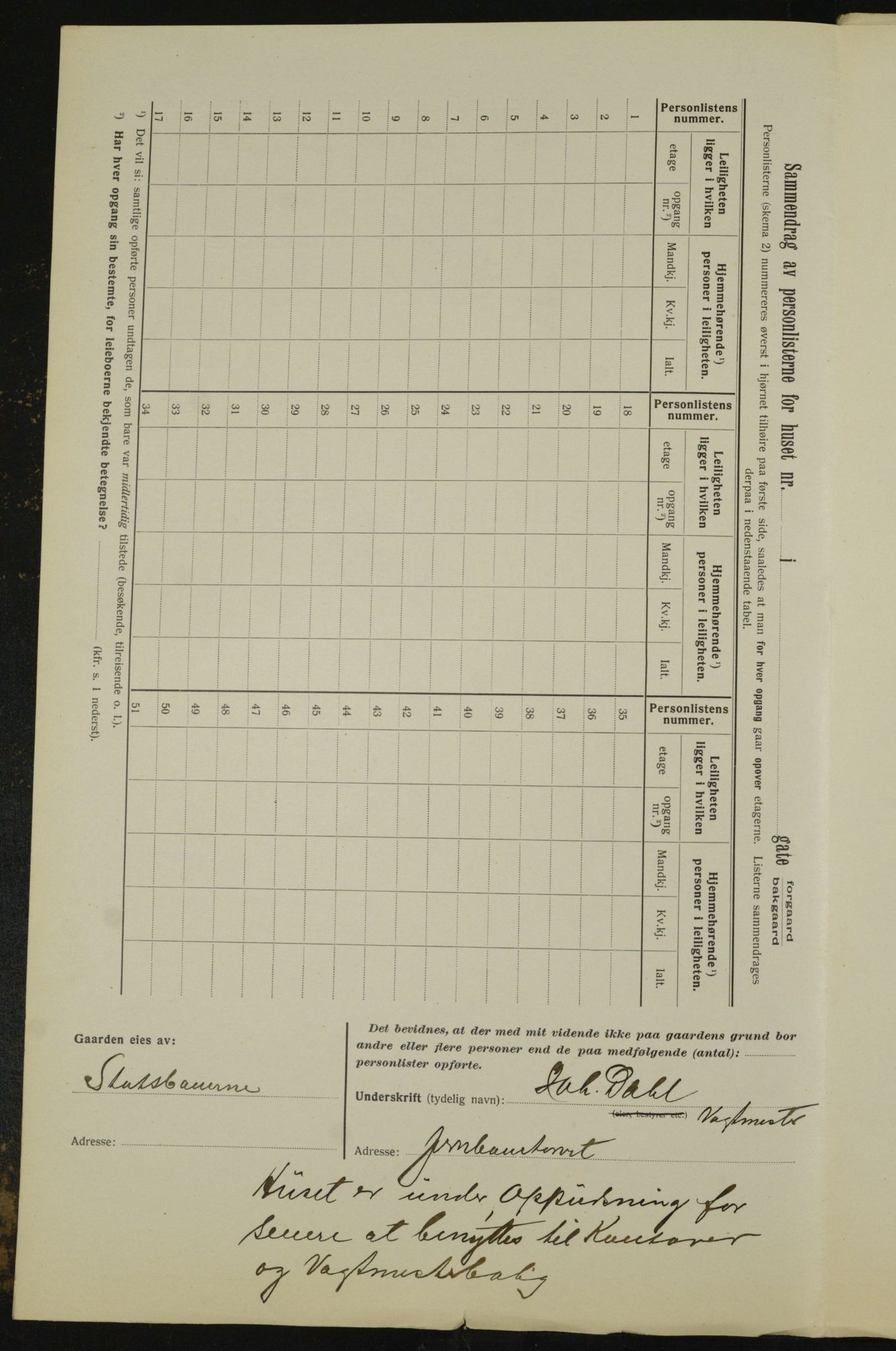 OBA, Municipal Census 1913 for Kristiania, 1913, p. 5066