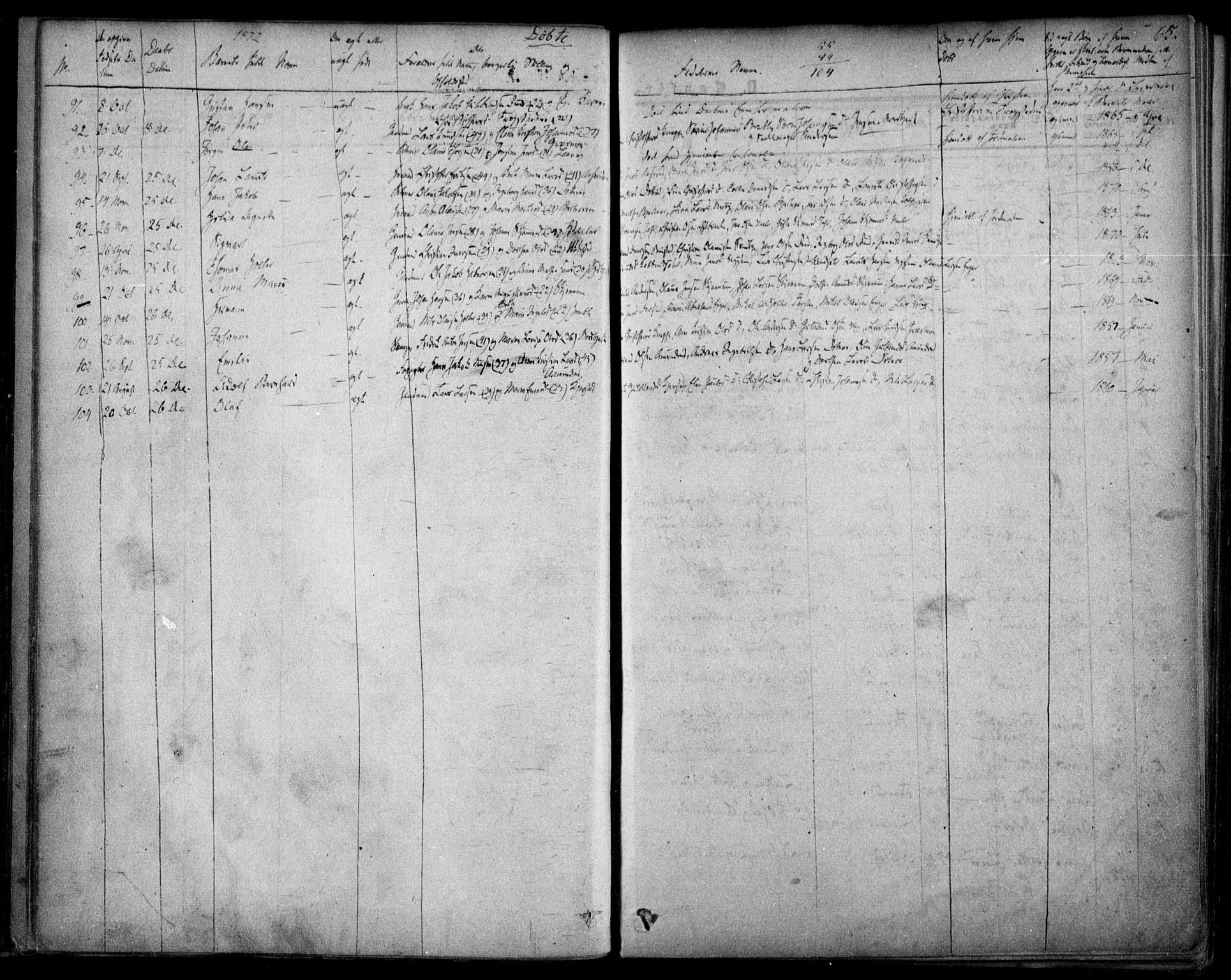 Nannestad prestekontor Kirkebøker, AV/SAO-A-10414a/F/Fa/L0012: Parish register (official) no. I 12, 1860-1872, p. 65