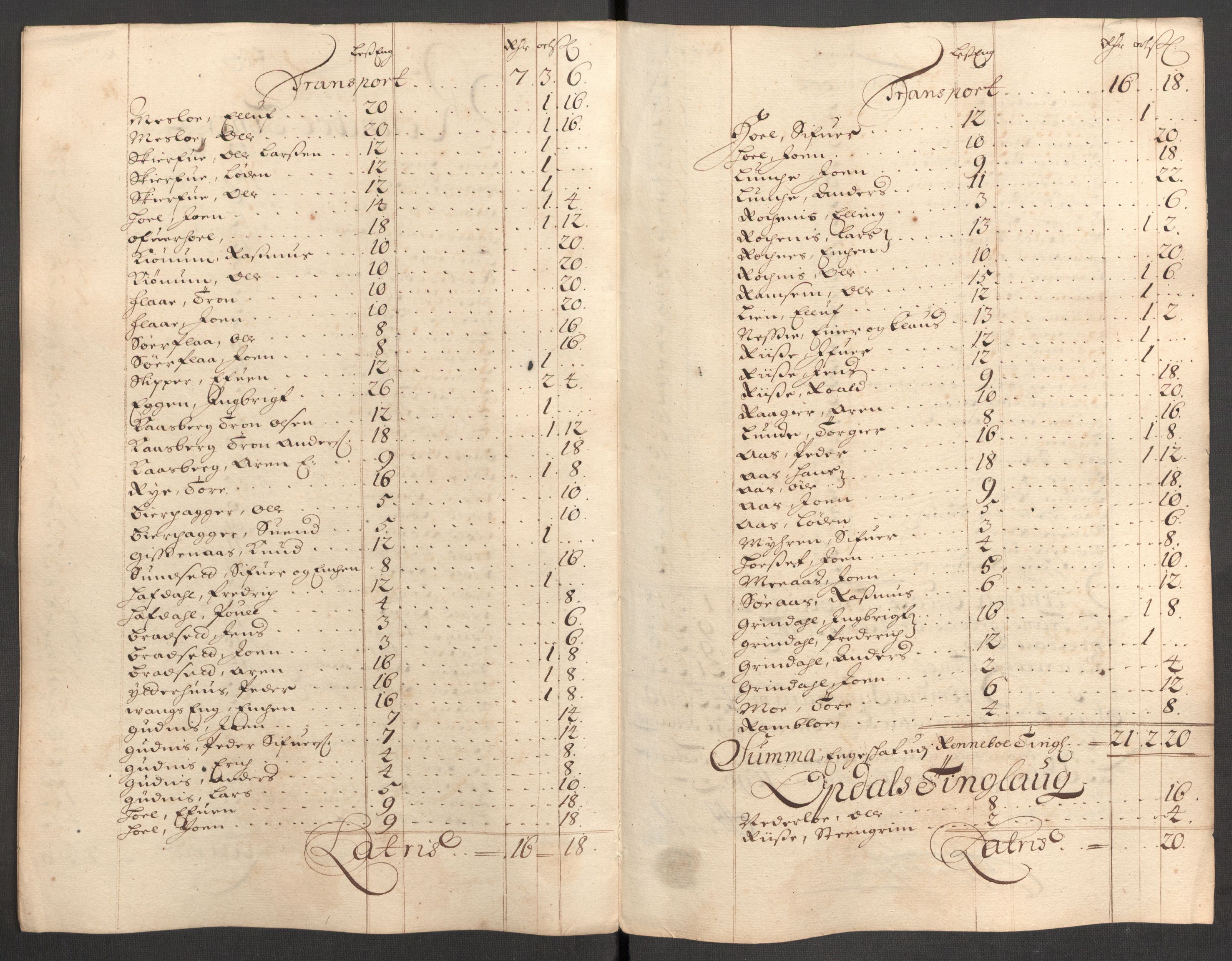 Rentekammeret inntil 1814, Reviderte regnskaper, Fogderegnskap, RA/EA-4092/R60/L3946: Fogderegnskap Orkdal og Gauldal, 1696, p. 154