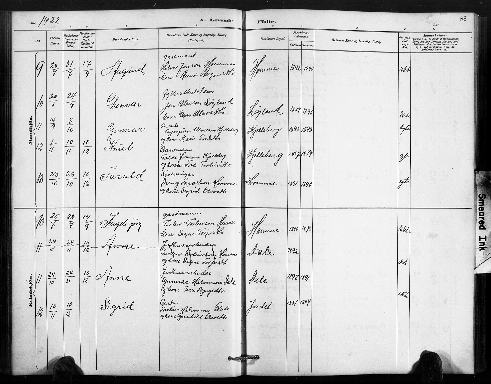 Valle sokneprestkontor, SAK/1111-0044/F/Fb/Fbc/L0004: Parish register (copy) no. B 4, 1890-1928, p. 88