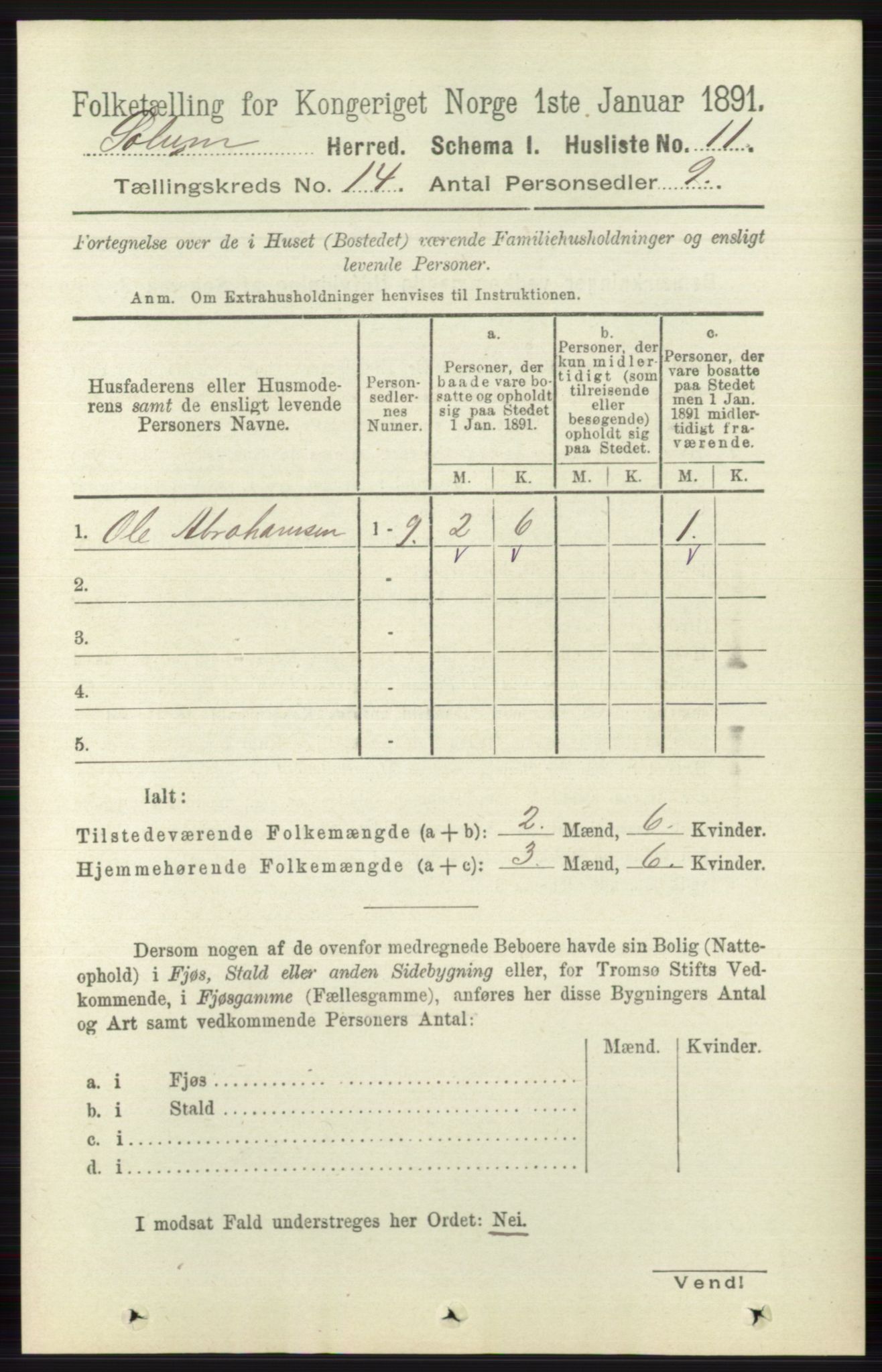 RA, 1891 census for 0818 Solum, 1891, p. 6306