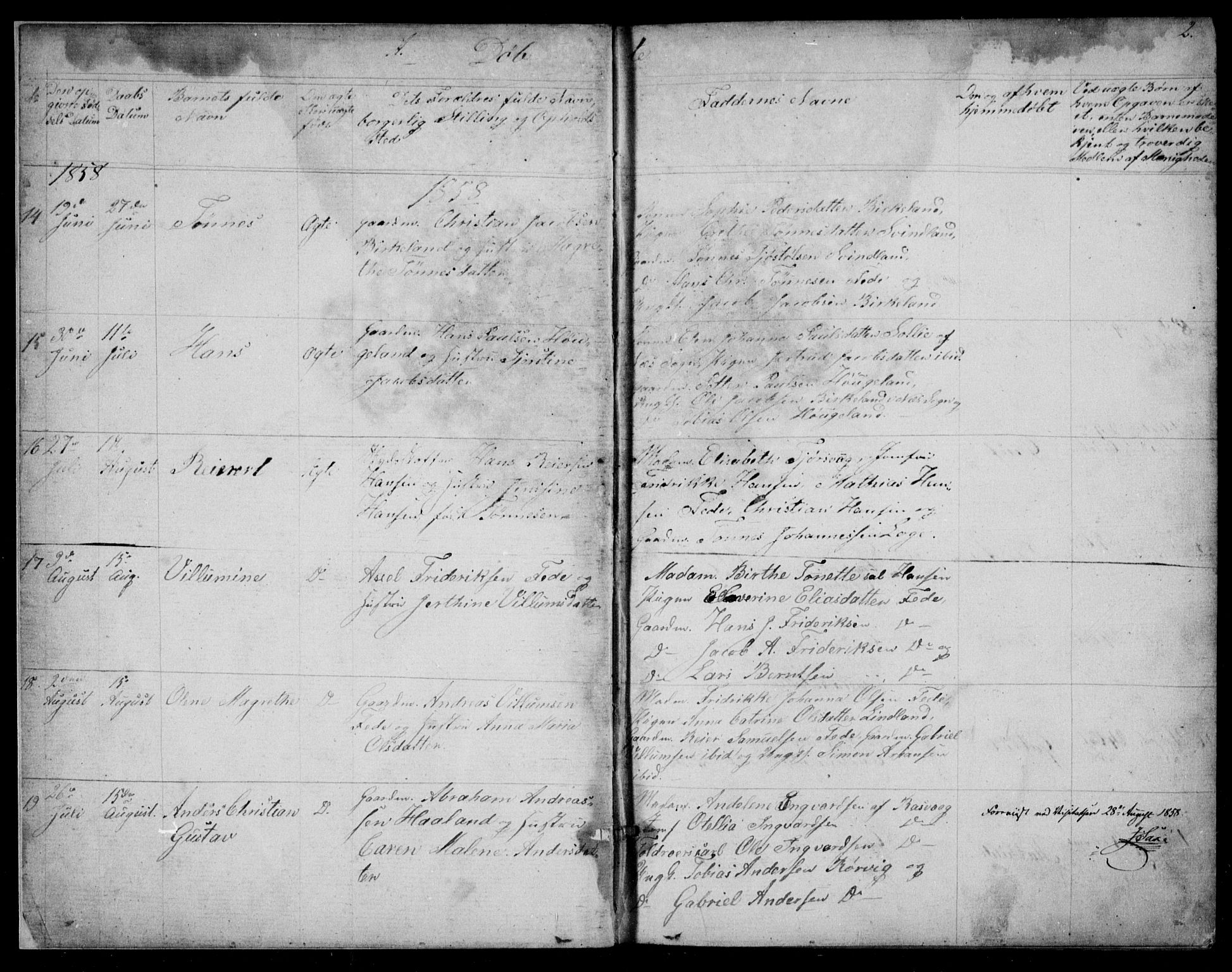 Kvinesdal sokneprestkontor, AV/SAK-1111-0026/F/Fb/Fba/L0003: Parish register (copy) no. B 3, 1858-1893, p. 2