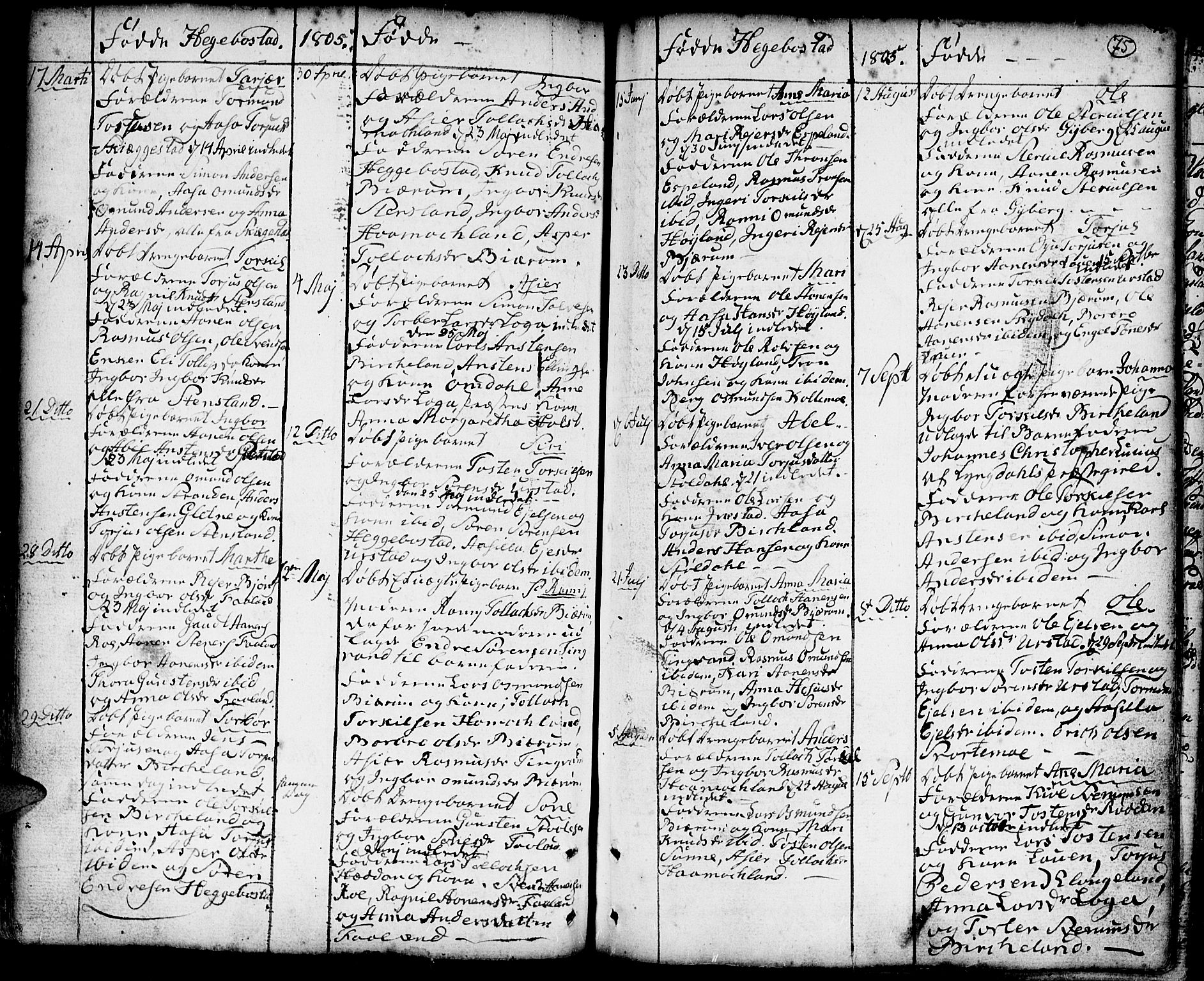 Hægebostad sokneprestkontor, SAK/1111-0024/F/Fa/Faa/L0001: Parish register (official) no. A 1 /1, 1760-1820, p. 75