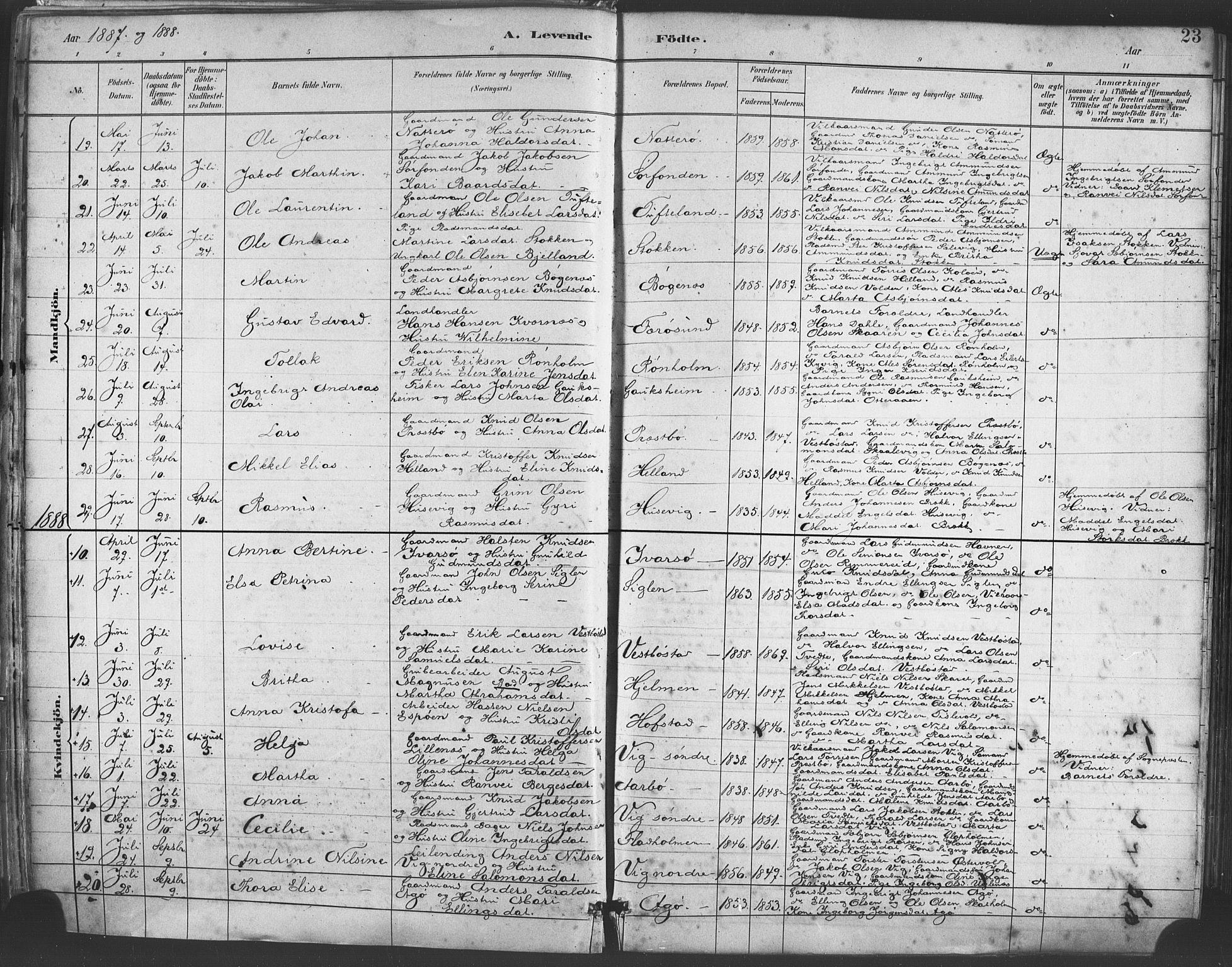 Fitjar sokneprestembete, AV/SAB-A-99926: Parish register (official) no. A 2, 1882-1899, p. 23