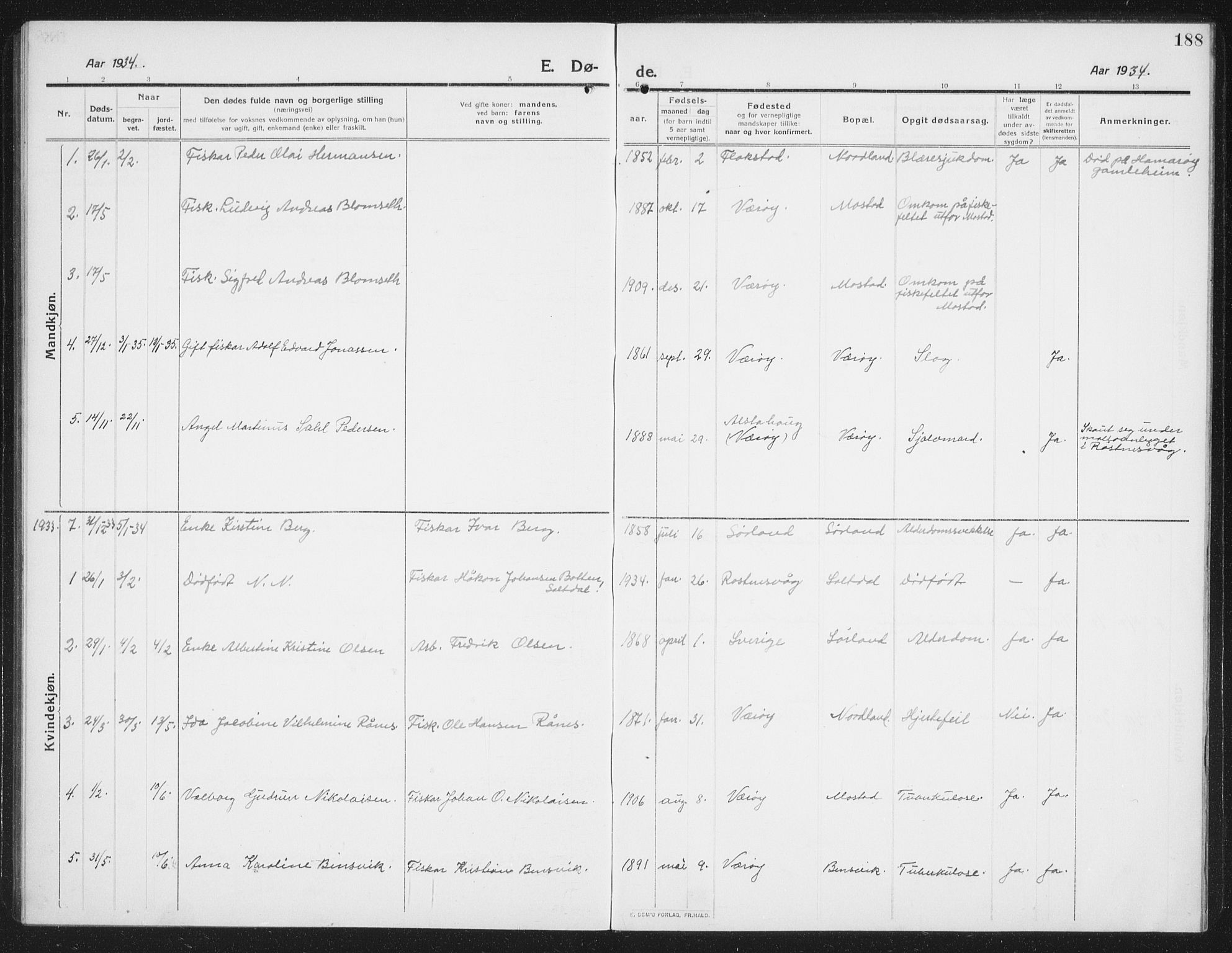 Ministerialprotokoller, klokkerbøker og fødselsregistre - Nordland, AV/SAT-A-1459/807/L0124: Parish register (copy) no. 807C02, 1910-1935, p. 188