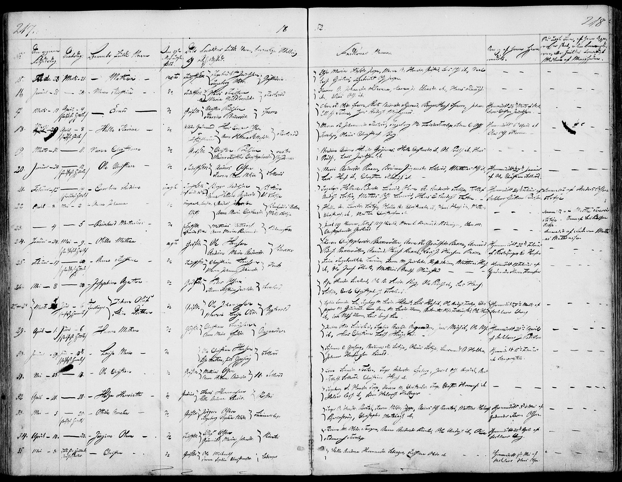 Våle kirkebøker, AV/SAKO-A-334/F/Fa/L0009a: Parish register (official) no. I 9A, 1839-1860, p. 217-218