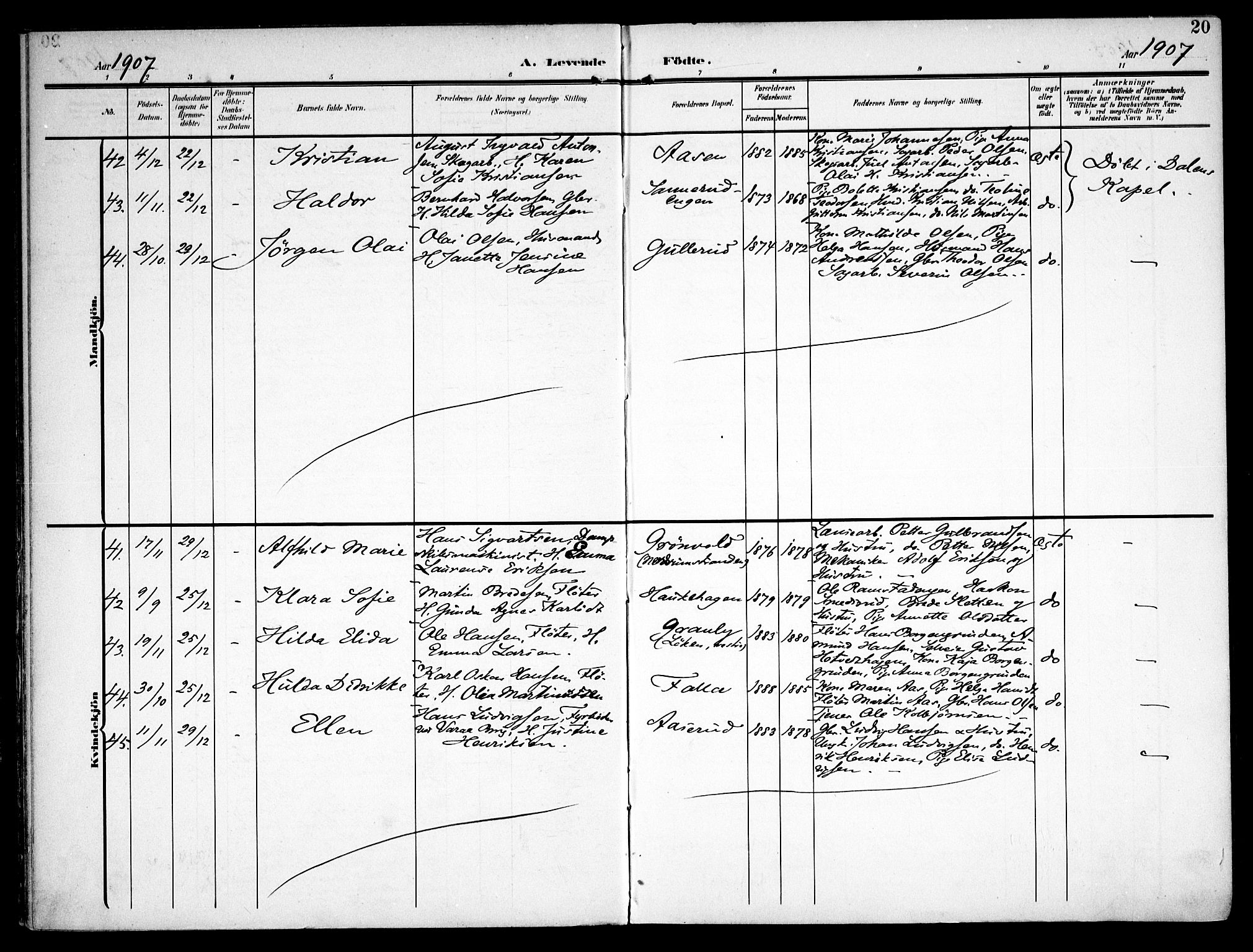 Fet prestekontor Kirkebøker, SAO/A-10370a/F/Fa/L0016: Parish register (official) no. I 16, 1905-1914, p. 20