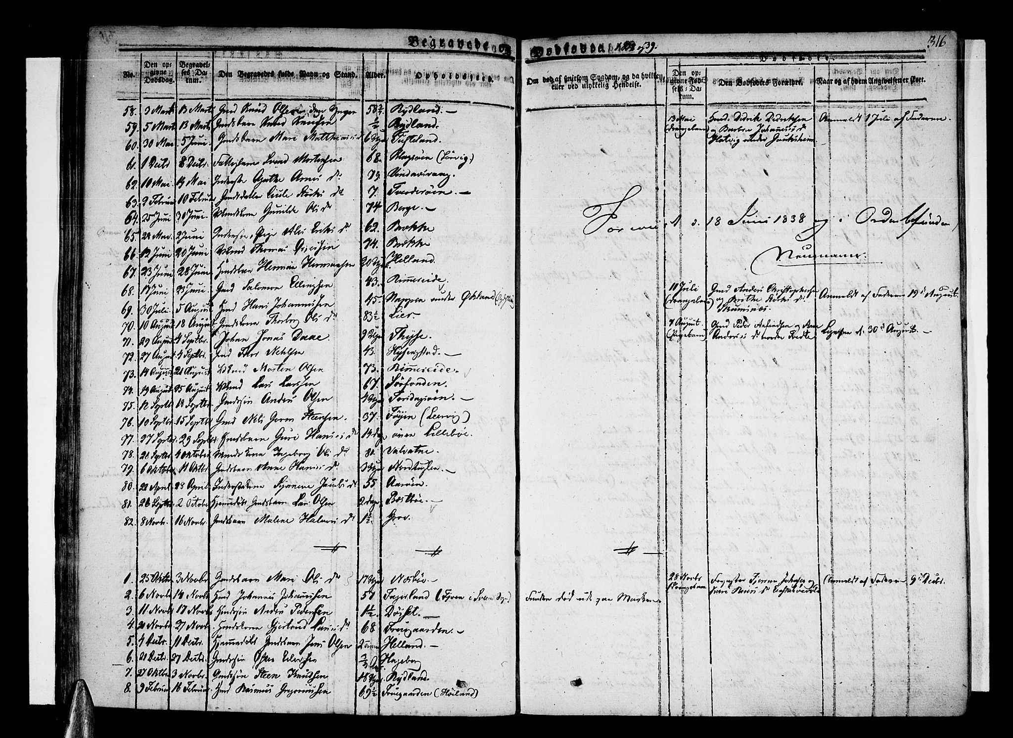 Stord sokneprestembete, AV/SAB-A-78201/H/Haa: Parish register (official) no. A 6, 1826-1840, p. 316