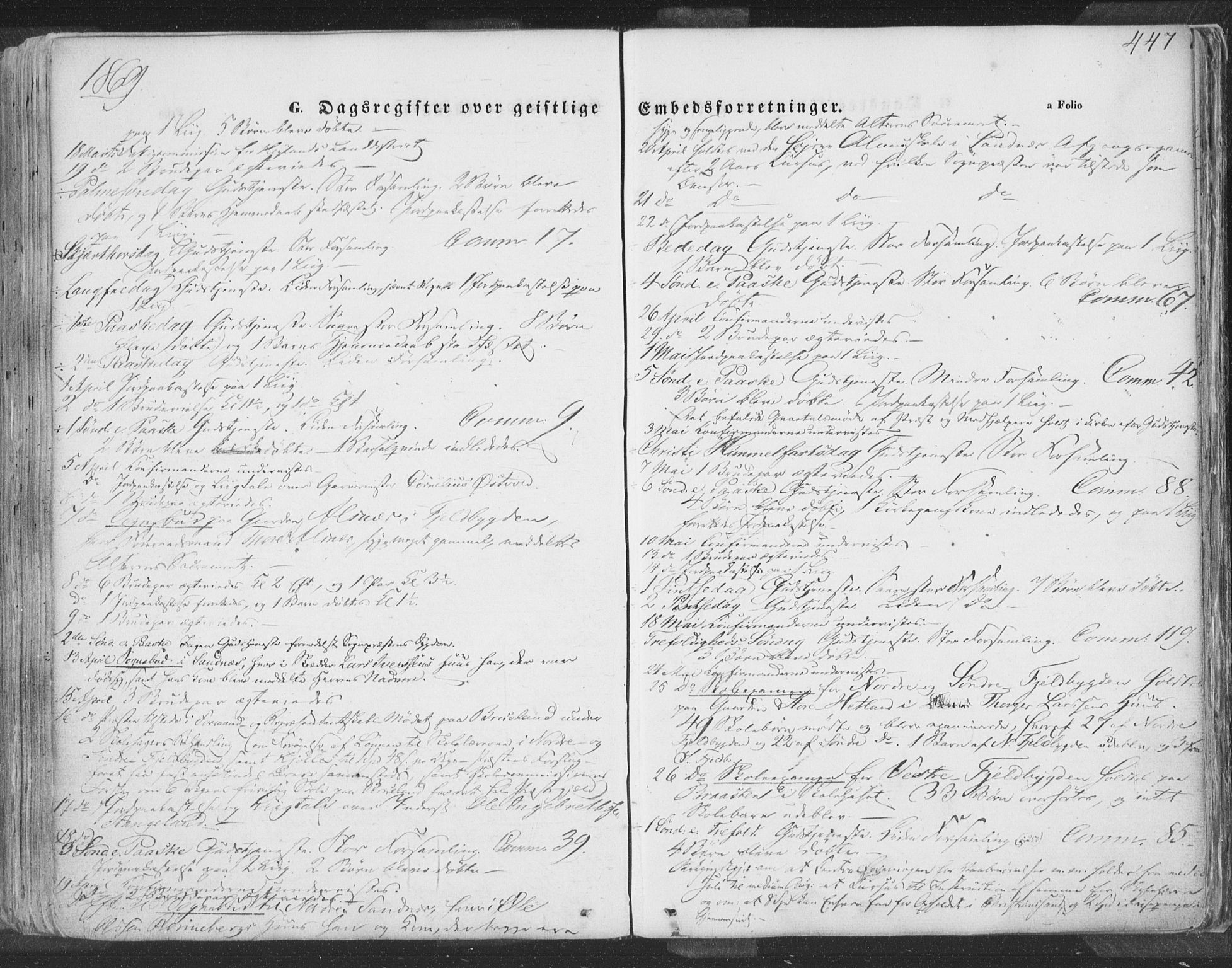 Høyland sokneprestkontor, AV/SAST-A-101799/001/30BA/L0009: Parish register (official) no. A 9.2, 1857-1877, p. 447