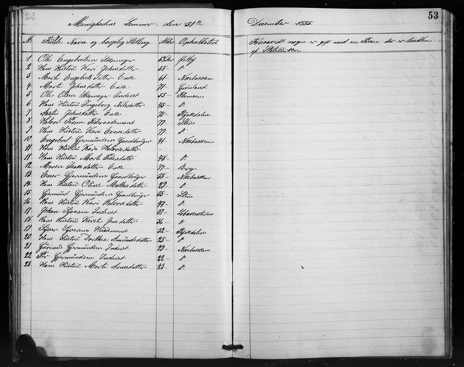 Misjonsforbundet, SAH/DIS-008/01/L0002: Dissenter register no. 2, 1882-1892, p. 53