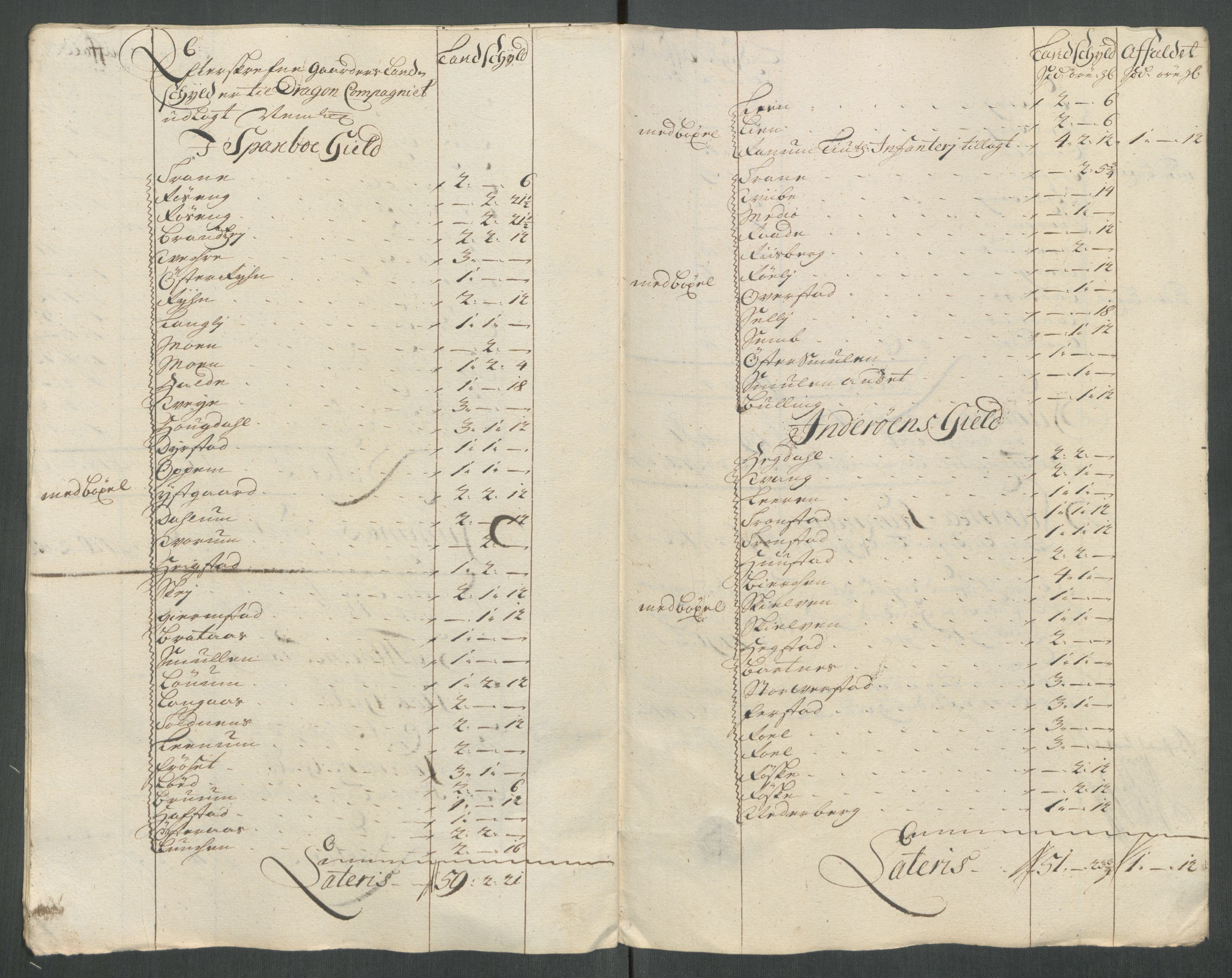 Rentekammeret inntil 1814, Reviderte regnskaper, Fogderegnskap, RA/EA-4092/R63/L4322: Fogderegnskap Inderøy, 1714, p. 217