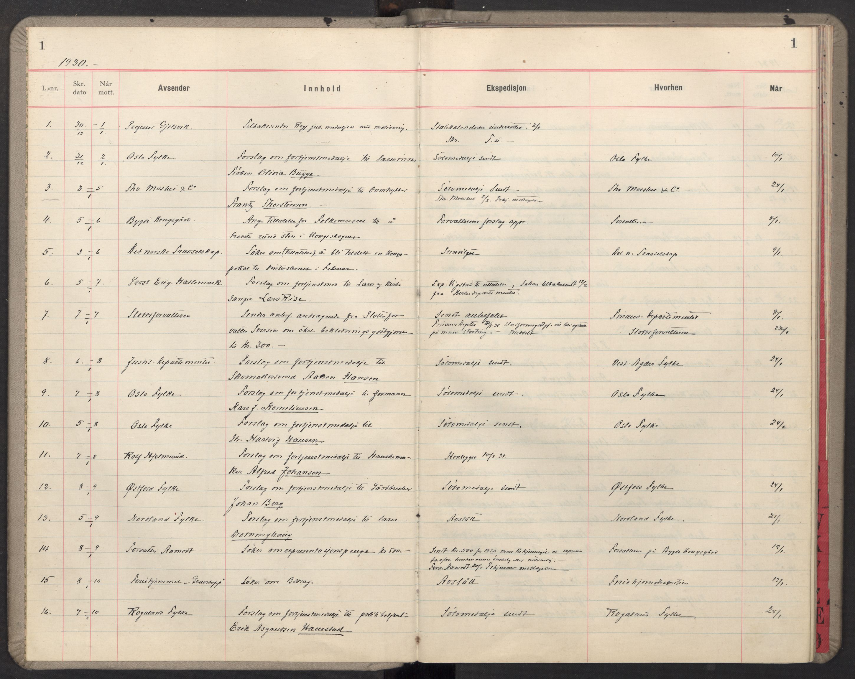 Det Kongelige Slott, Hoffetaten, AV/RA-S-3707/C/Ce/L0009: Hoffsjefens journal jnr. 110/1934, 1931-1934