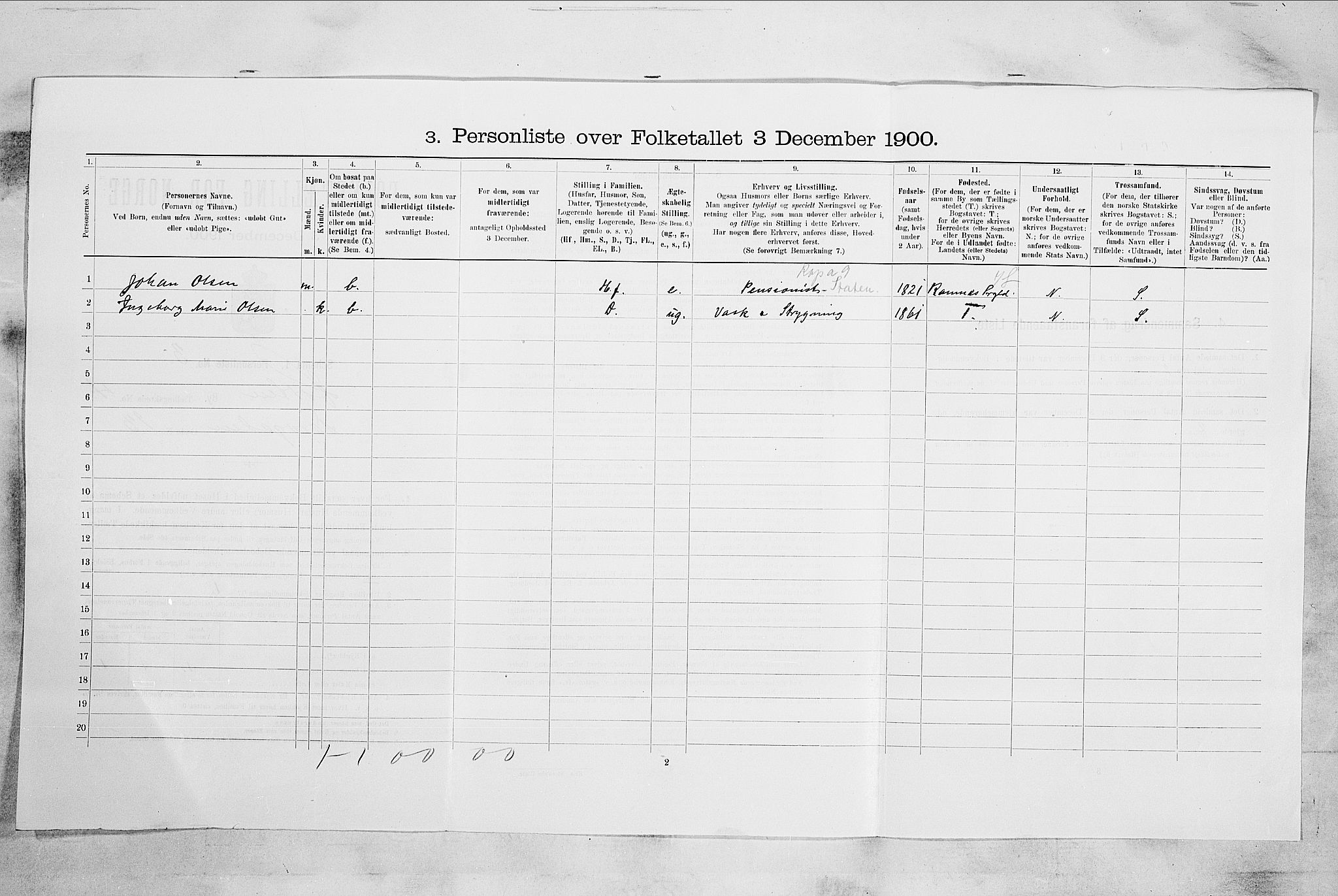 RA, 1900 census for Horten, 1900, p. 3059