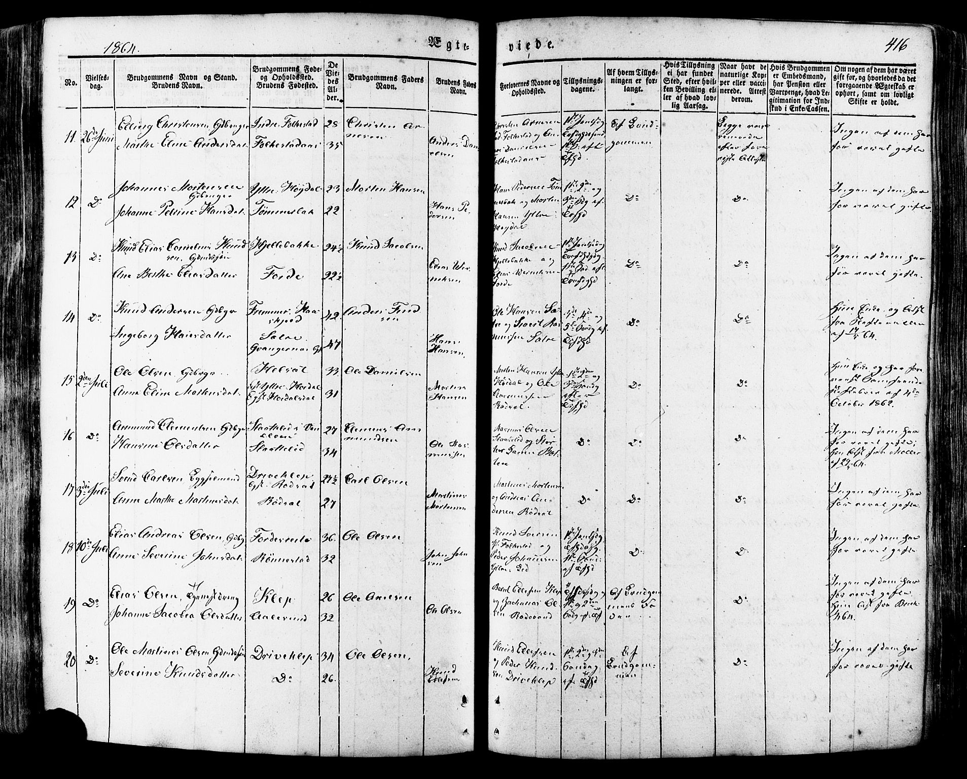 Ministerialprotokoller, klokkerbøker og fødselsregistre - Møre og Romsdal, SAT/A-1454/511/L0140: Parish register (official) no. 511A07, 1851-1878, p. 416