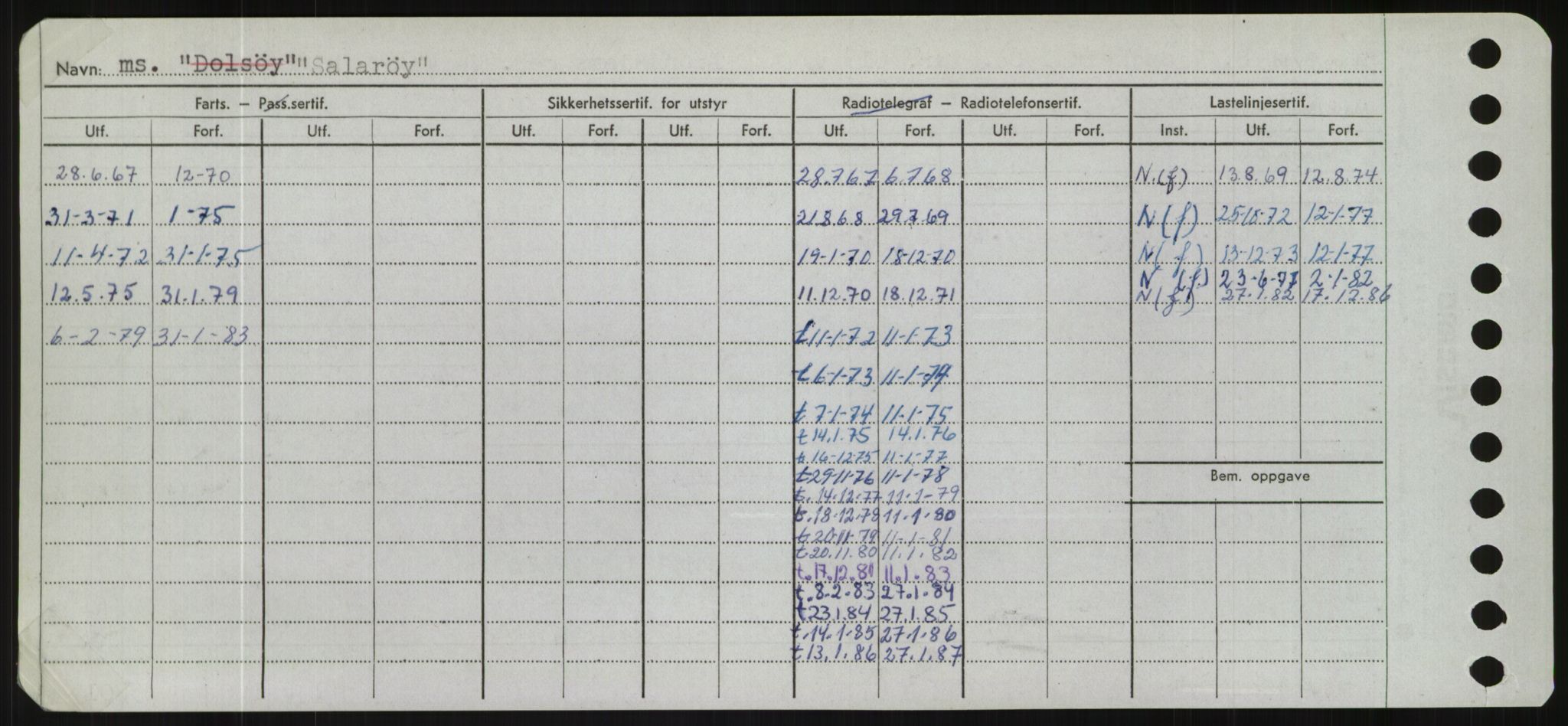 Sjøfartsdirektoratet med forløpere, Skipsmålingen, AV/RA-S-1627/H/Hd/L0031: Fartøy, Rju-Sam, p. 588