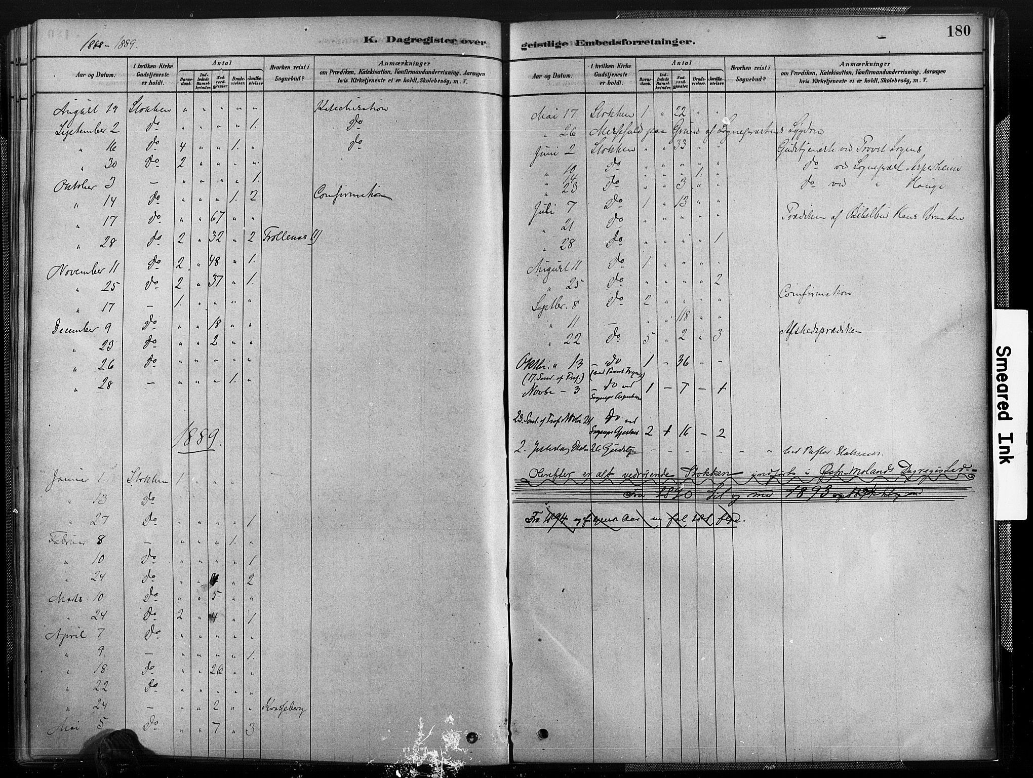Austre Moland sokneprestkontor, SAK/1111-0001/F/Fa/Fab/L0001: Parish register (official) no. A 1, 1878-1898, p. 180