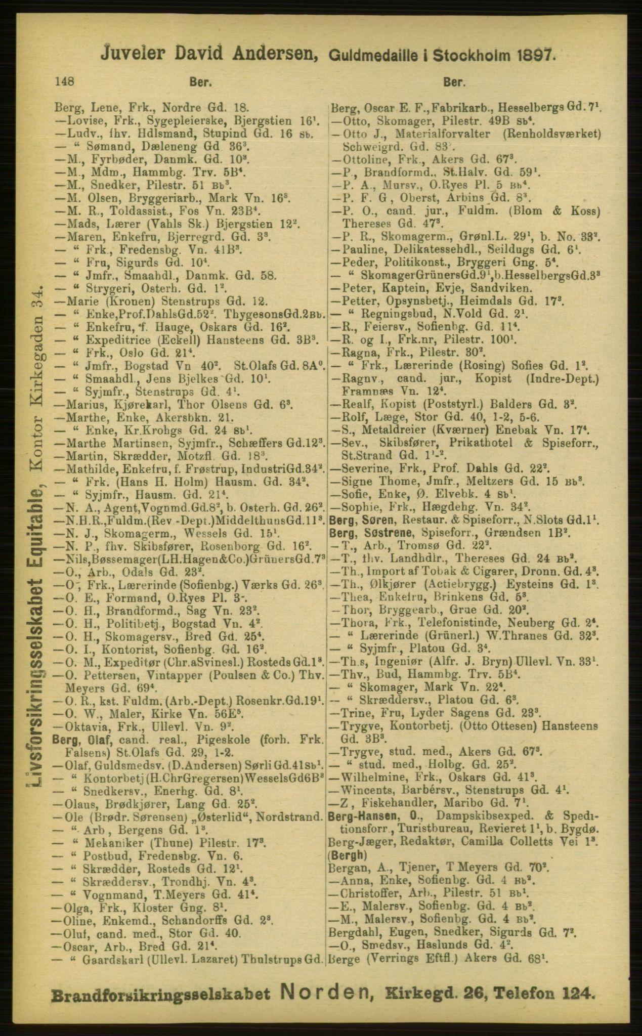 Kristiania/Oslo adressebok, PUBL/-, 1898, p. 148