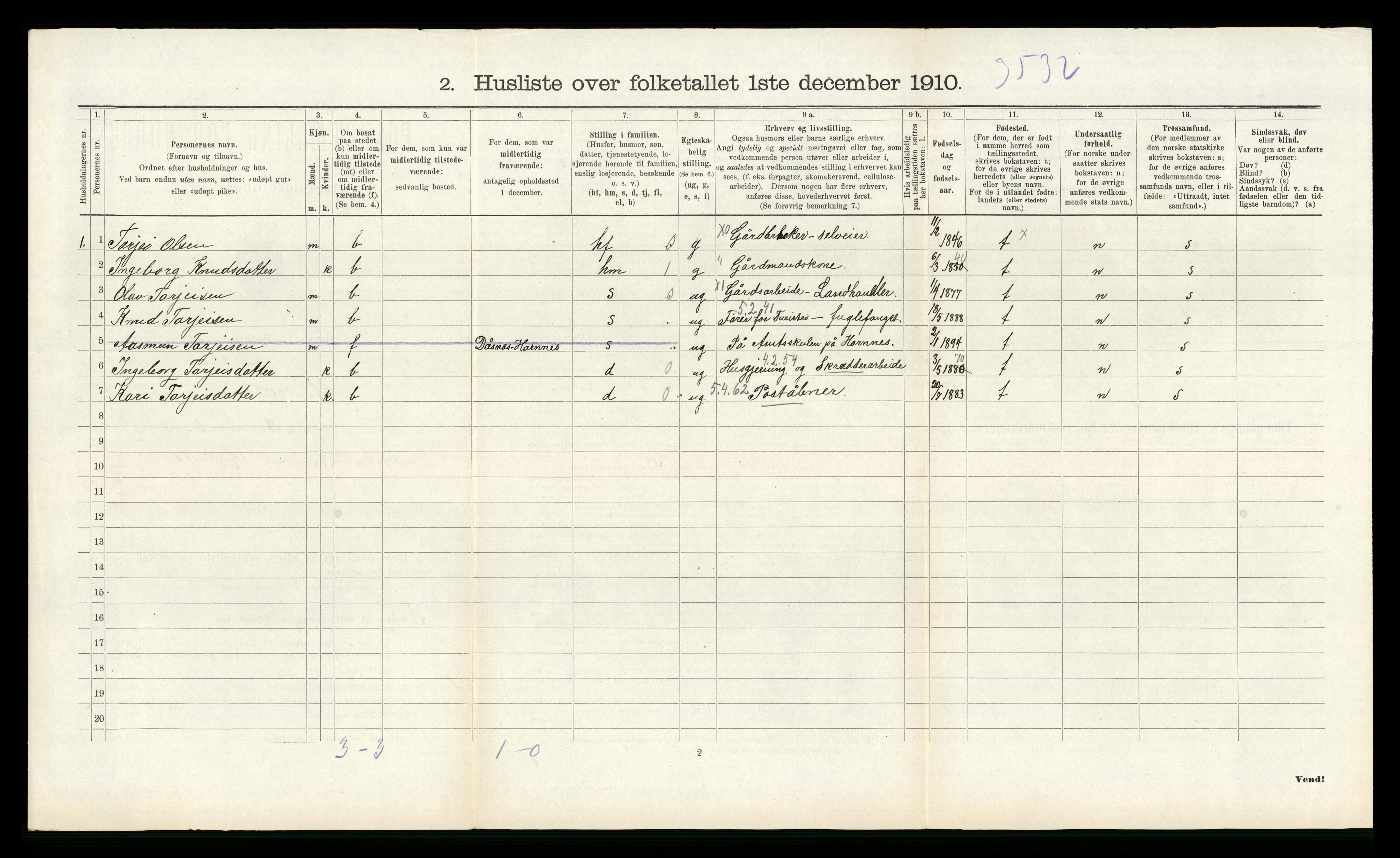 RA, 1910 census for Åseral, 1910, p. 126