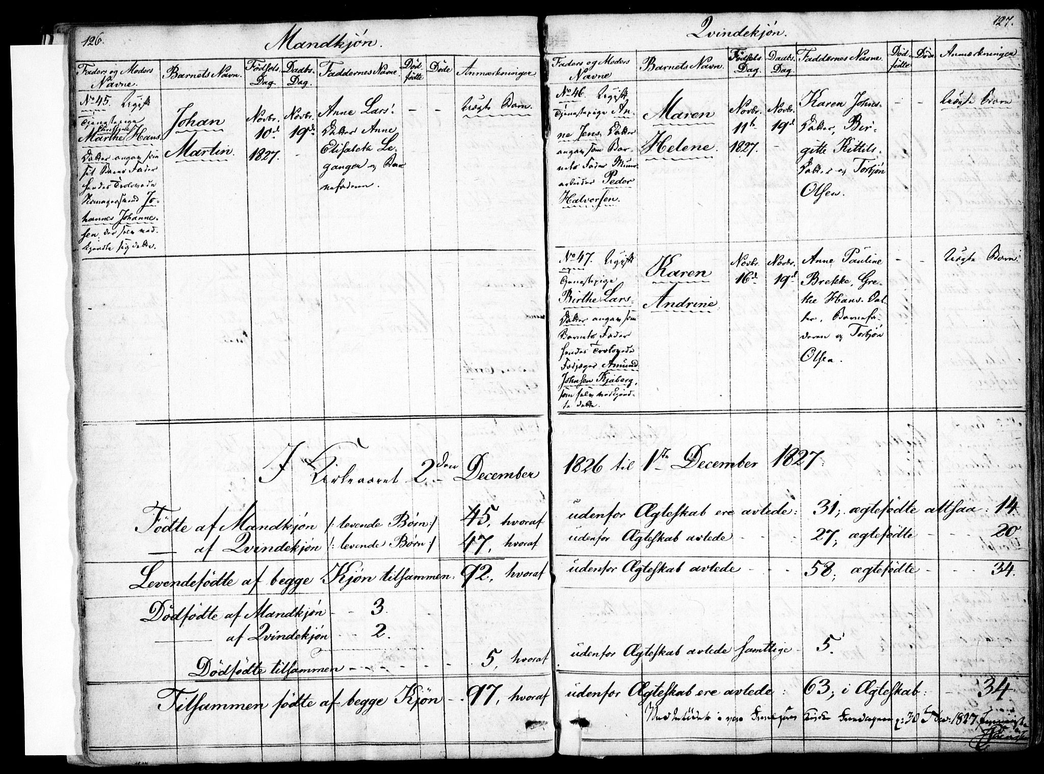 Rikshospitalet prestekontor Kirkebøker, AV/SAO-A-10309b/F/L0001: Parish register (official) no. 1, 1818-1832, p. 126-127