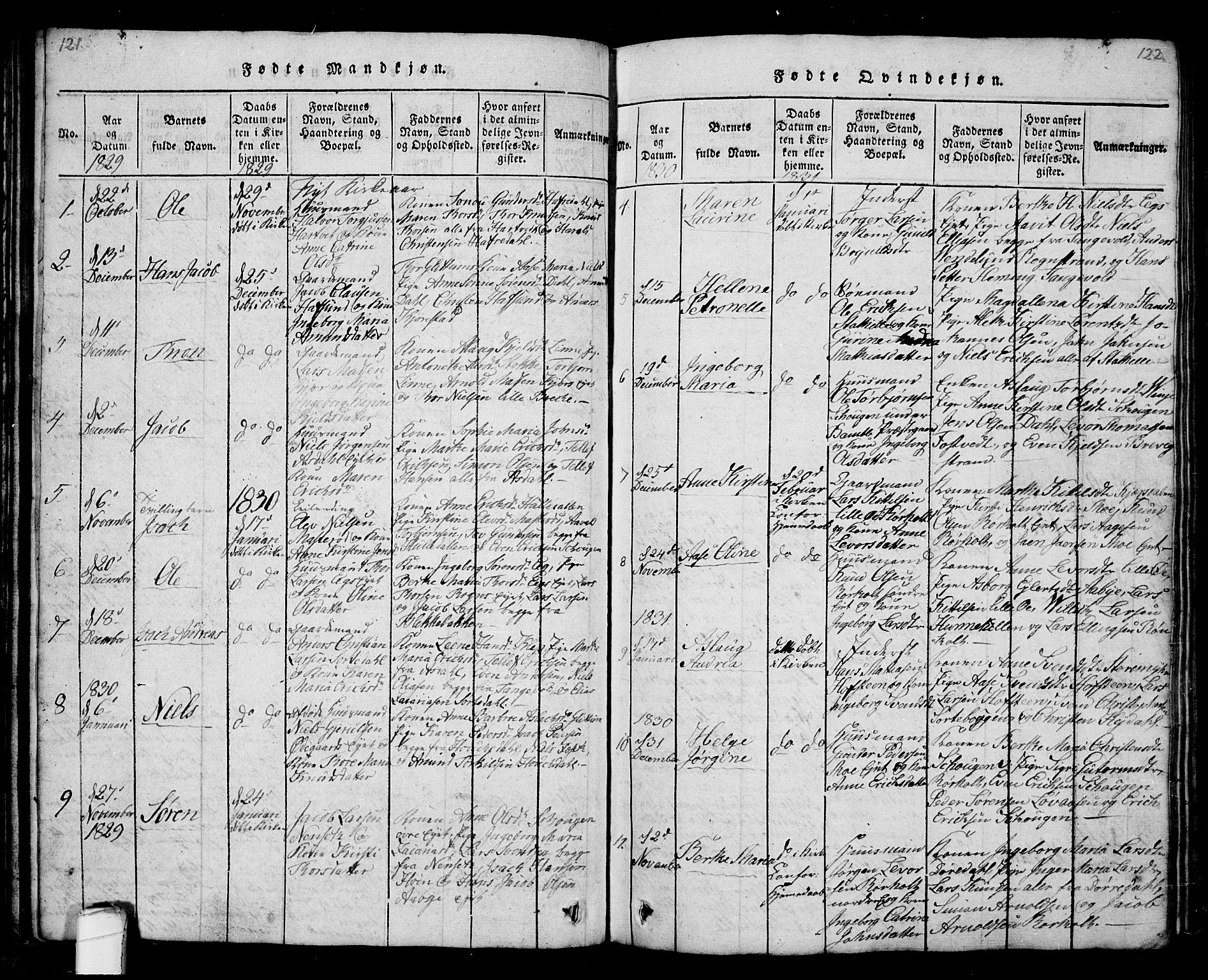 Bamble kirkebøker, AV/SAKO-A-253/G/Ga/L0005: Parish register (copy) no. I 5, 1814-1855, p. 121-122