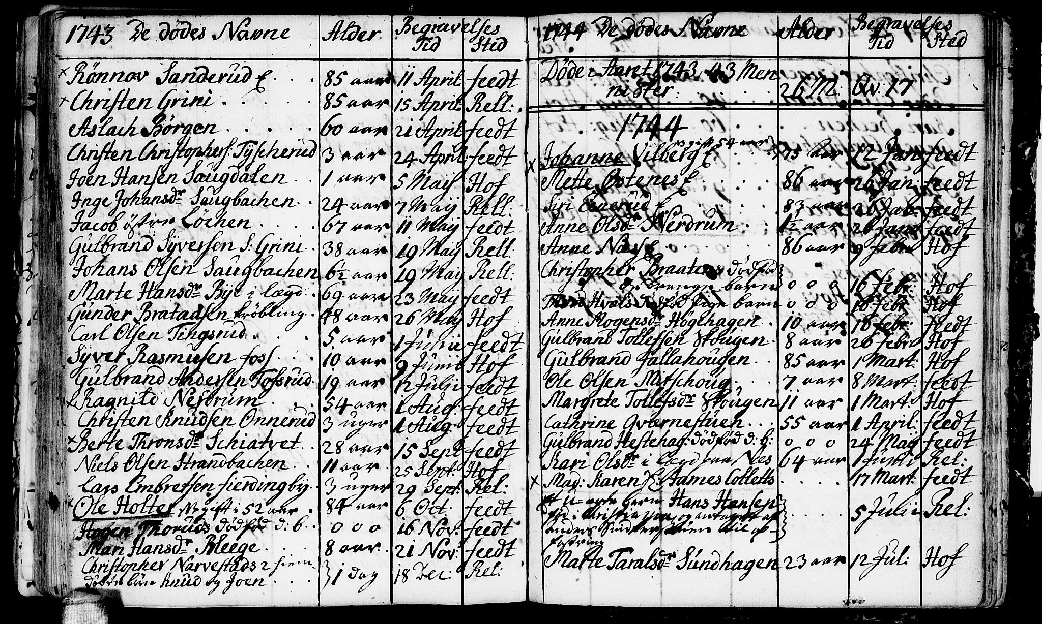 Fet prestekontor Kirkebøker, SAO/A-10370a/F/Fa/L0002: Parish register (official) no. I 2, 1716-1815, p. 113