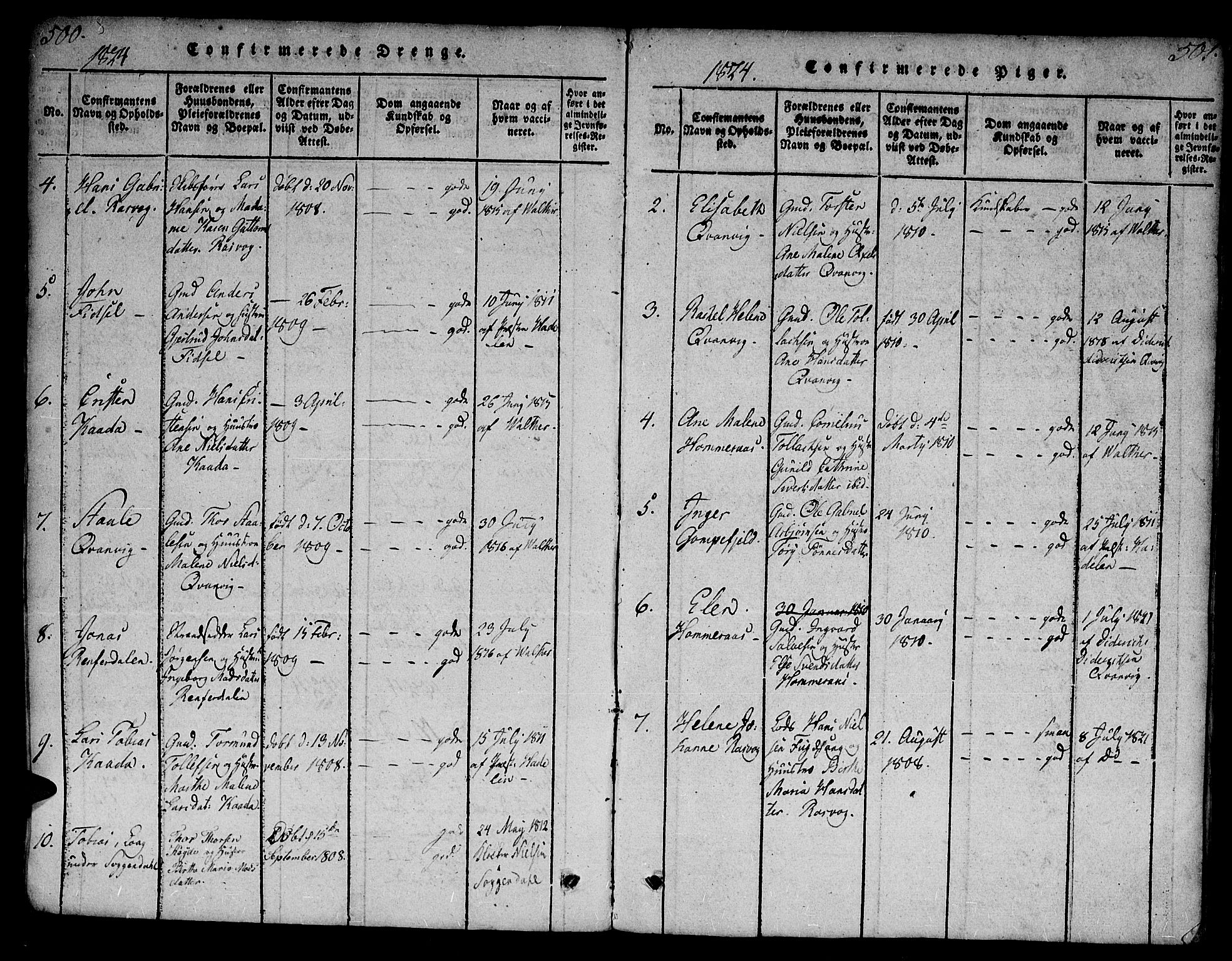 Flekkefjord sokneprestkontor, AV/SAK-1111-0012/F/Fa/Fab/L0003: Parish register (official) no. A 3, 1815-1830, p. 500-501